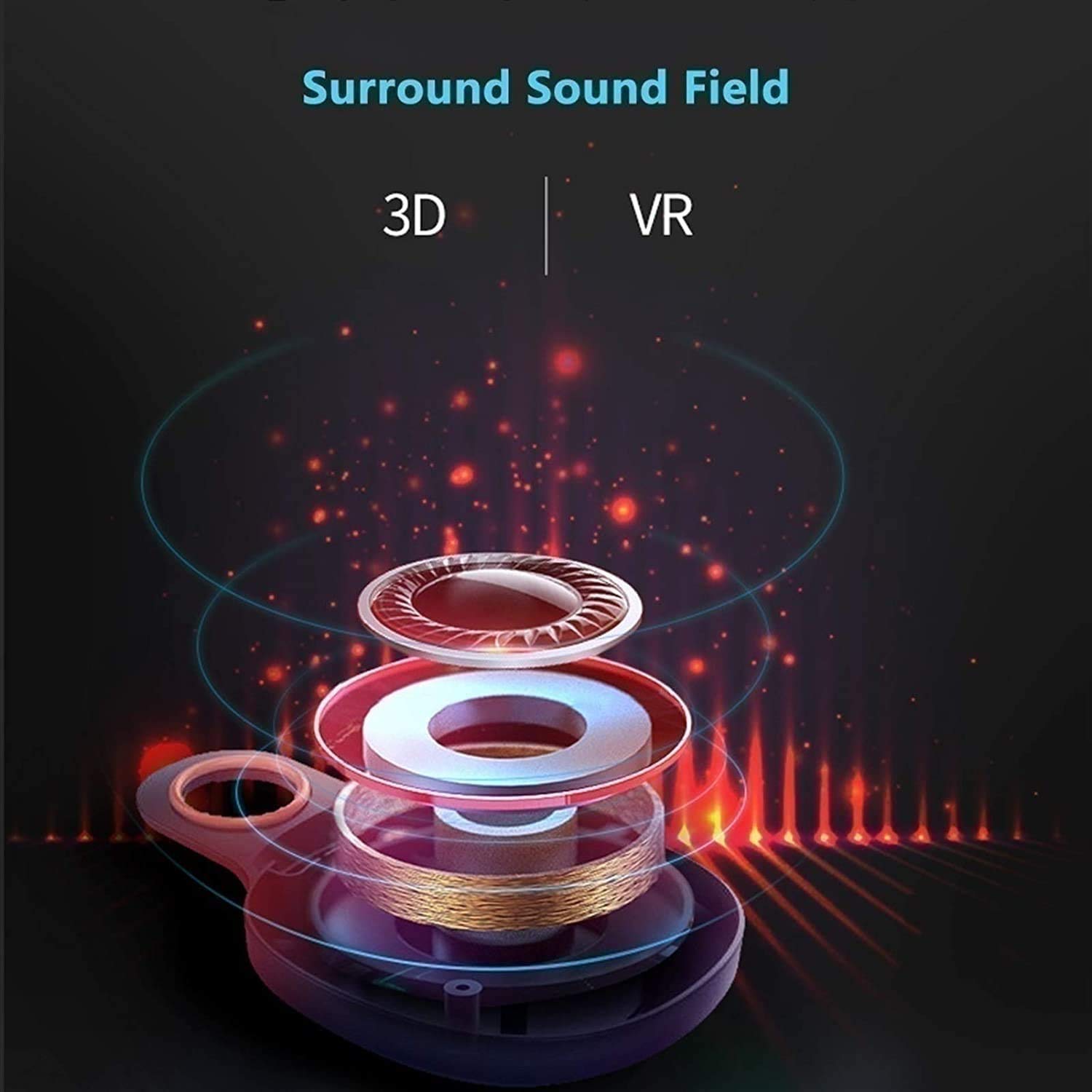 VR Auriculares 3D Gafas Gafas HD Auriculares de Realidad Virtual Compatible con iOS y Teléfono Android Eye Protegido Suave y cómoda Distancia Ajustable para teléfonos 4.7-6.1"
