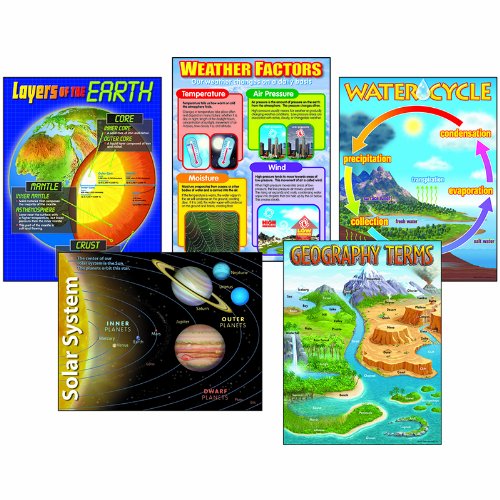 TREND ENTERPRISES INC. COMBO PKS EARTH SCIENCE INCLUDES (Set of 3)