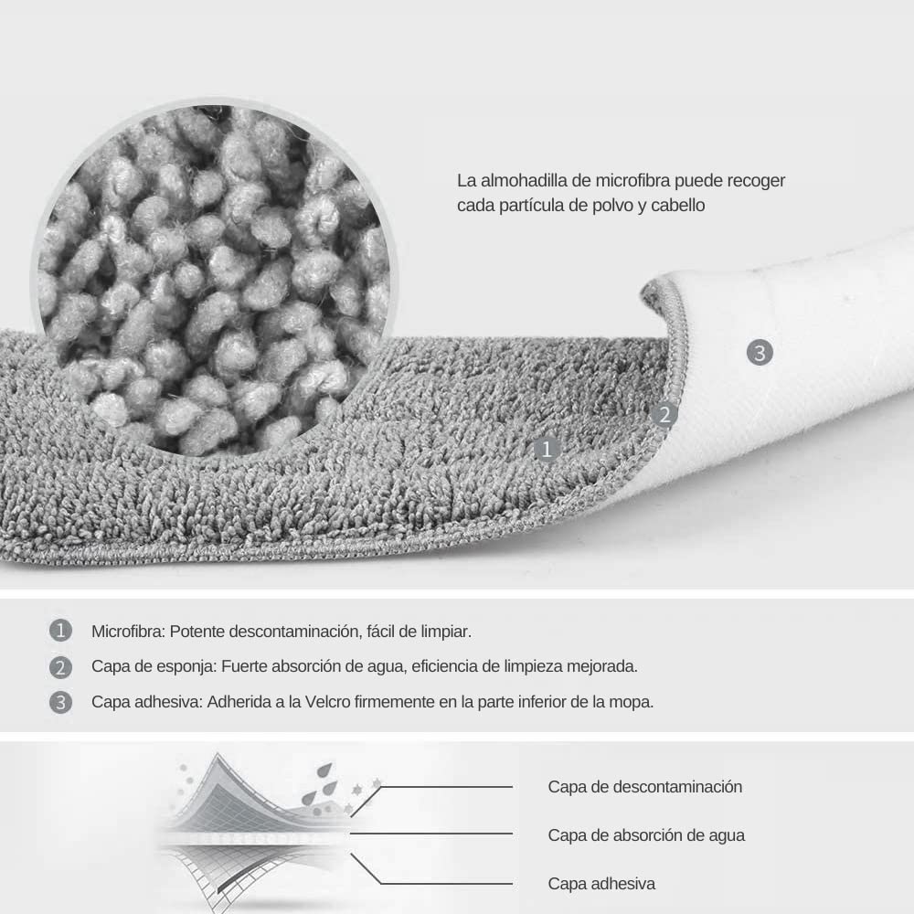 Mopa para Limpiar Azulejos Paredes Suelos Fregona Mopa con Cubo Escurridor Fregona Plana Cubo con 6 Almohadillas Autoescurrible Madera Parquet Ventanas Mop Bucket Gamuza Trapeadora