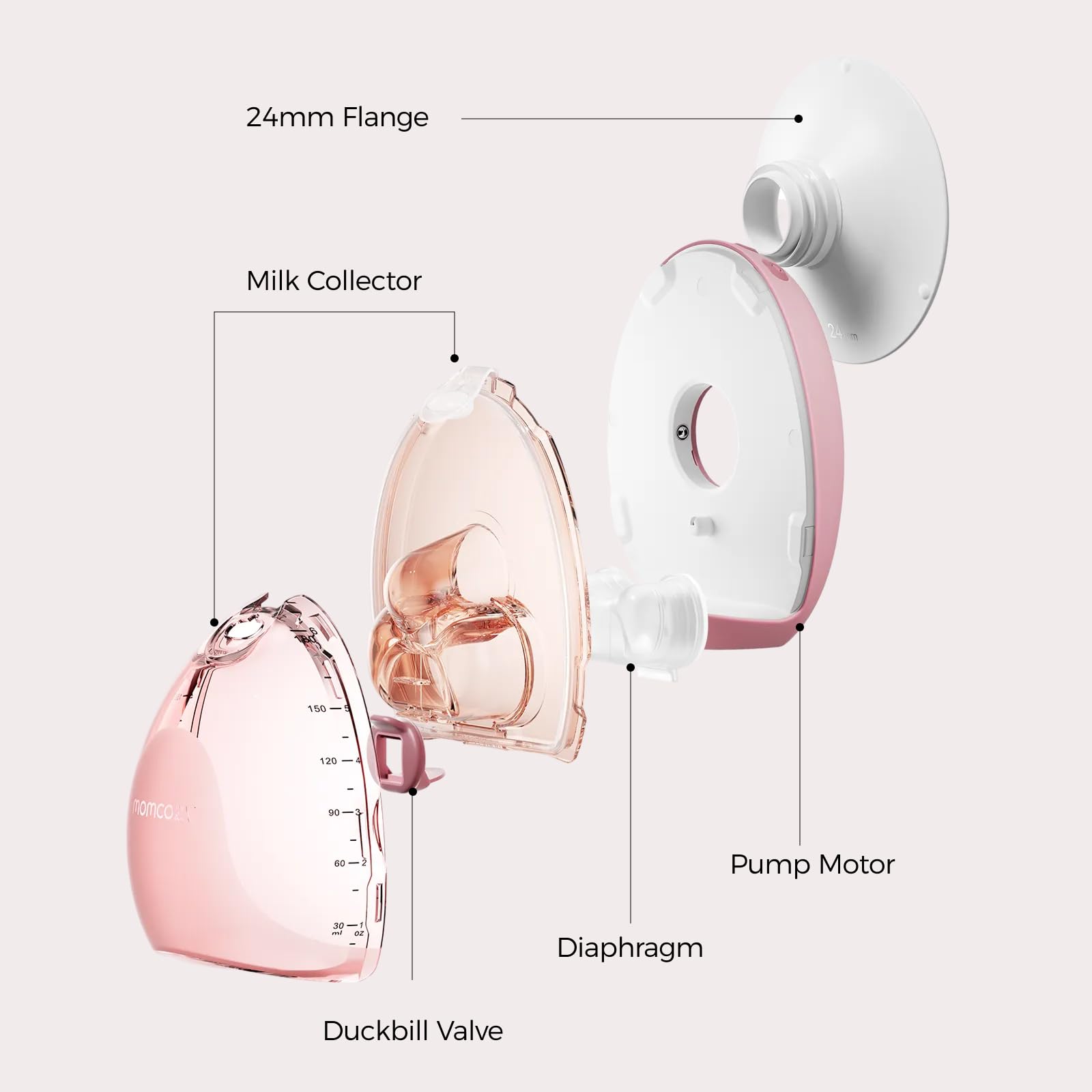 Momcozy Air 1 kompletny zestaw kubków zbierających z kołnierzem 24 mm, kompatybilny tylko z Momcozy Air 1, nie pasuje do innych modeli