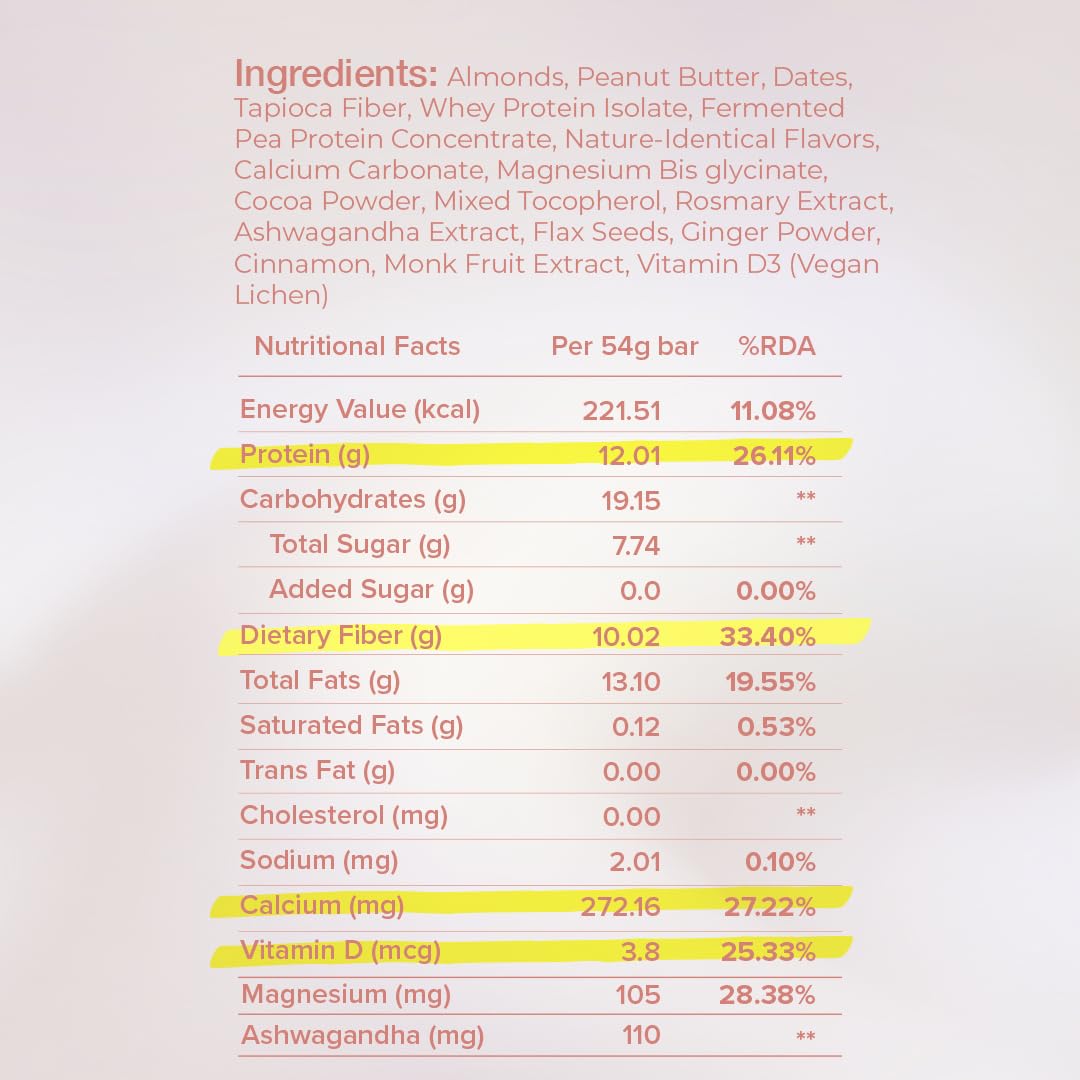 4 Degrees of U Women's Wellness Protein Bar, Balance & Calm | 12g Protein with No Added Sugar | 10g High Fibre, Calcium, Vitamin D3, Magnesium & Ashwagandha | Pack of 1 (54g) — Amazon image 2