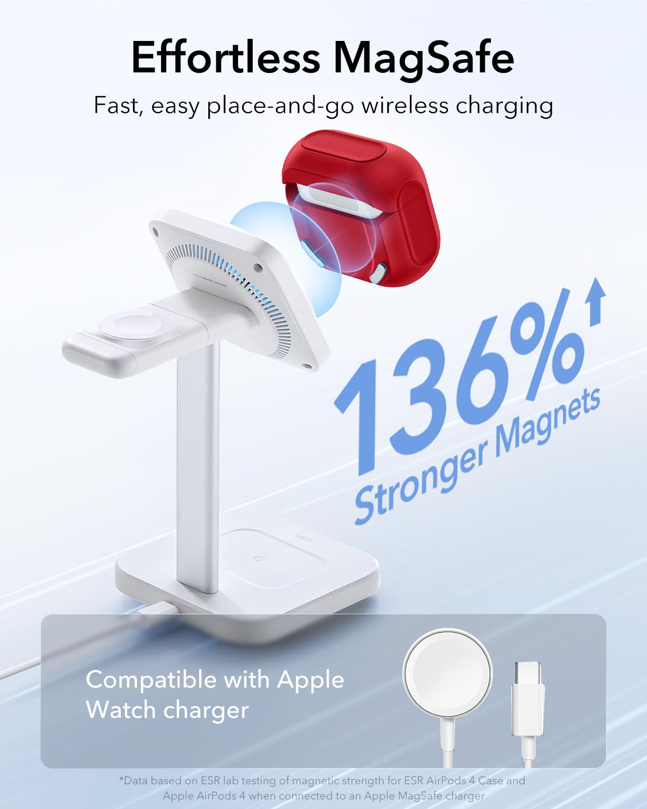 ESR for AirPods 4 Case, Compatible with MagSafe, Orbit Hybrid Series, Red 3
