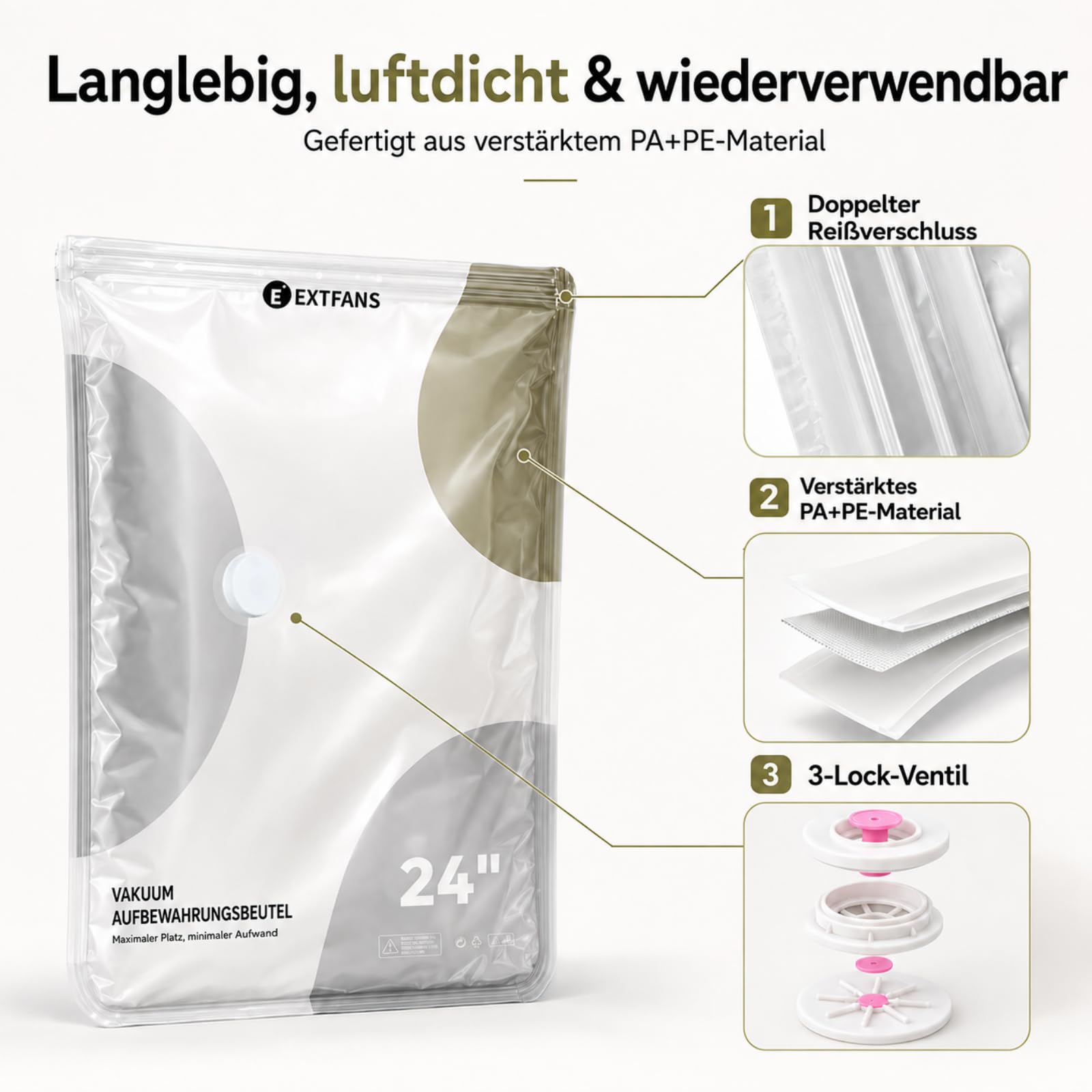 Vakuumbeutel für Kleidung Reise mit Kabelloser Elektrischer Pumpe