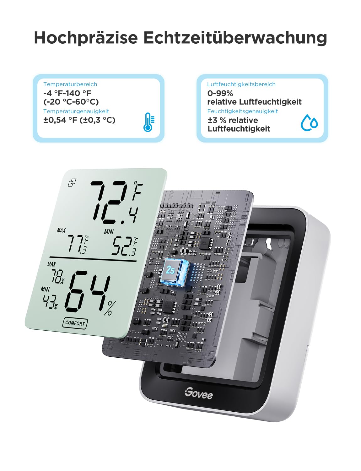 Govee Termómetro higrómetro interior 3 pack