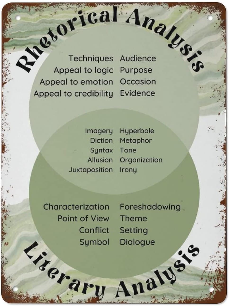 Rhetorical Literary Analysis Tin Signs English Classroom Class Decor Writing Reading Poster High School Eng Best Vintage Fun Home Decor, Vintage Metal Signs, Perfect For Bar Posters 5.5x8 Inch