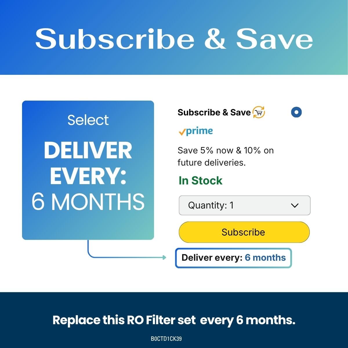 Proline Plus - Kit de repuesto de filtro, paquete de cartuchos de un año