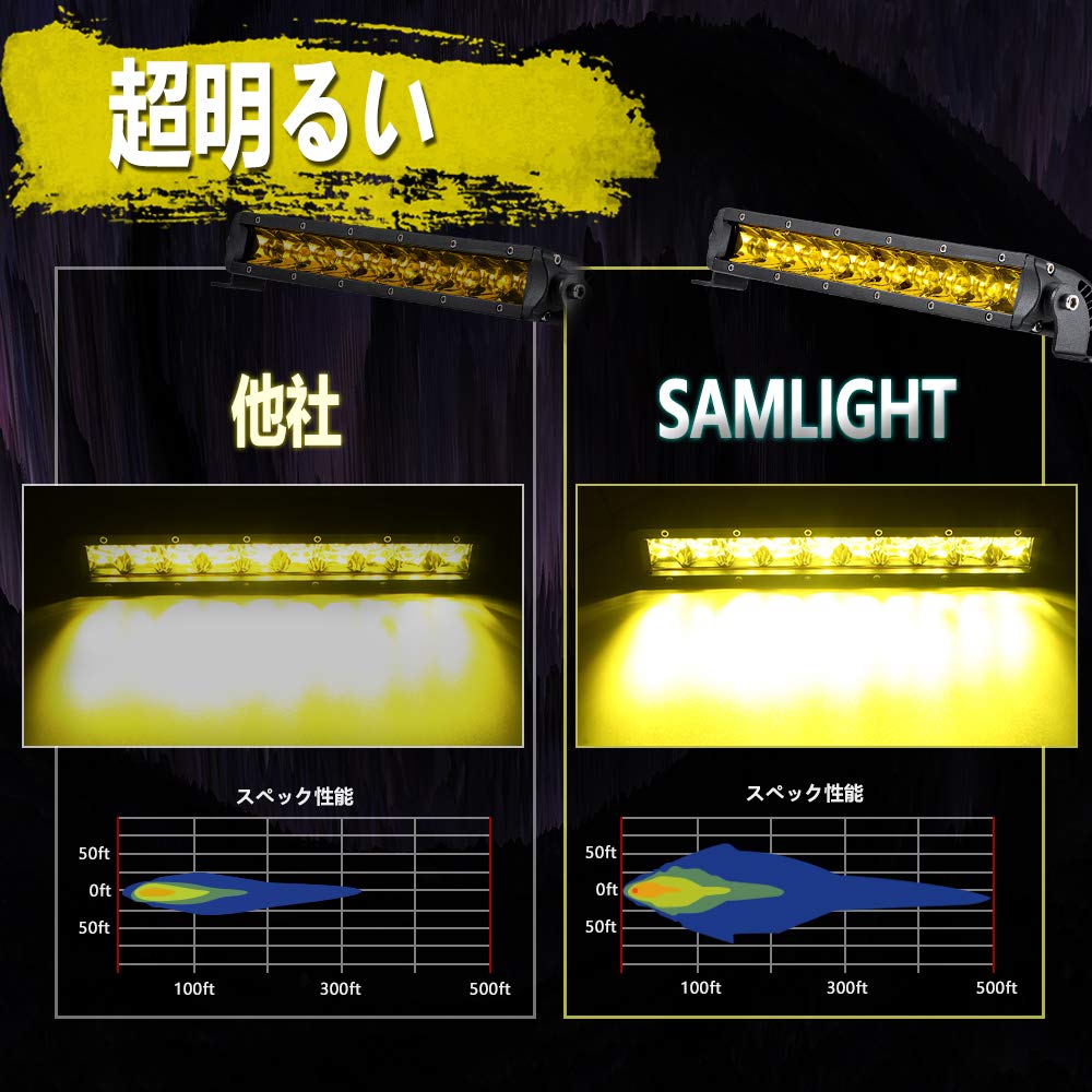 Amazon.co.jp: CHELHEAD LED作業灯 7インチ イエロー ライトバー 30W
