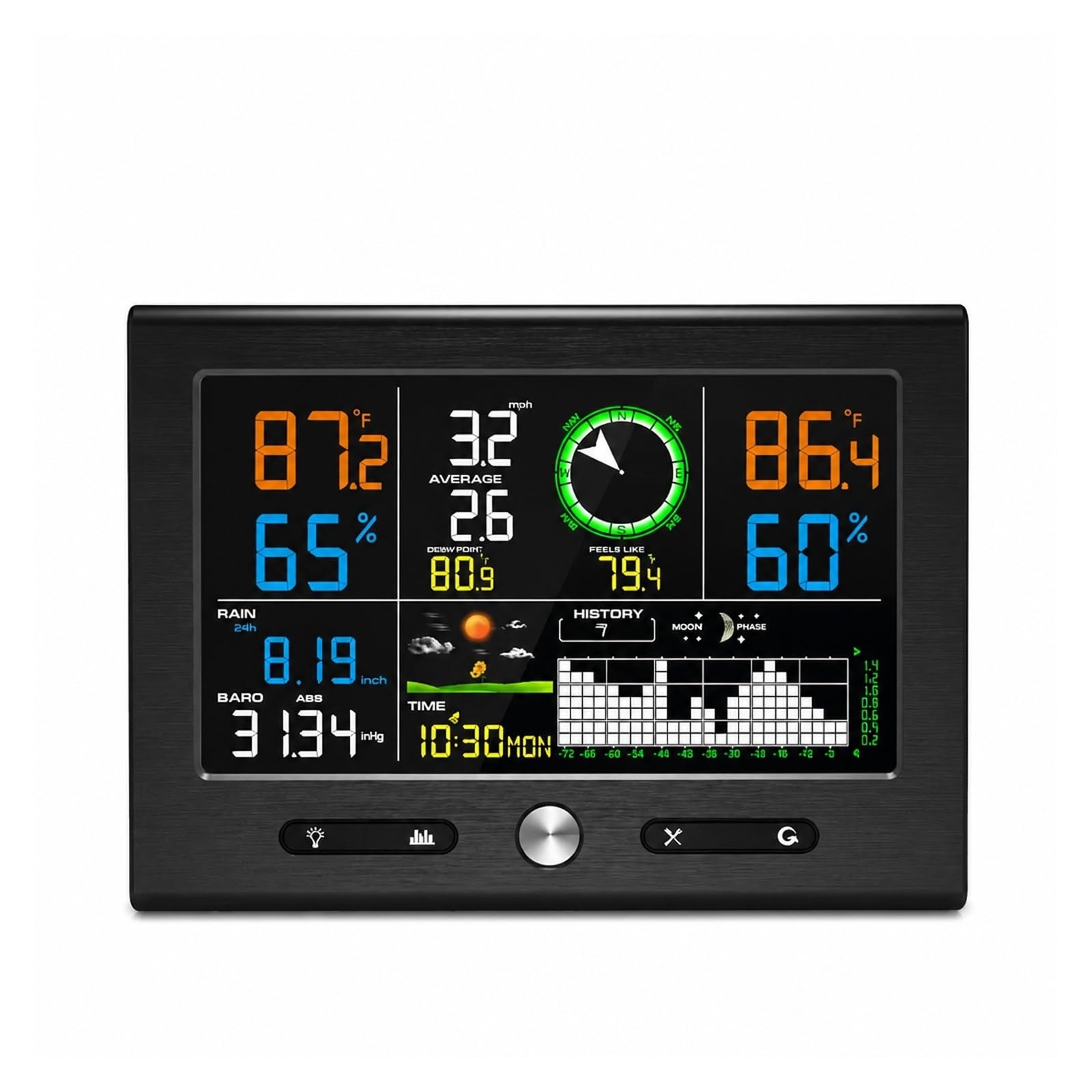 Pluviometro, Stazione Meteorologica Wireless LCD A Colori Da 8,5" WS037B