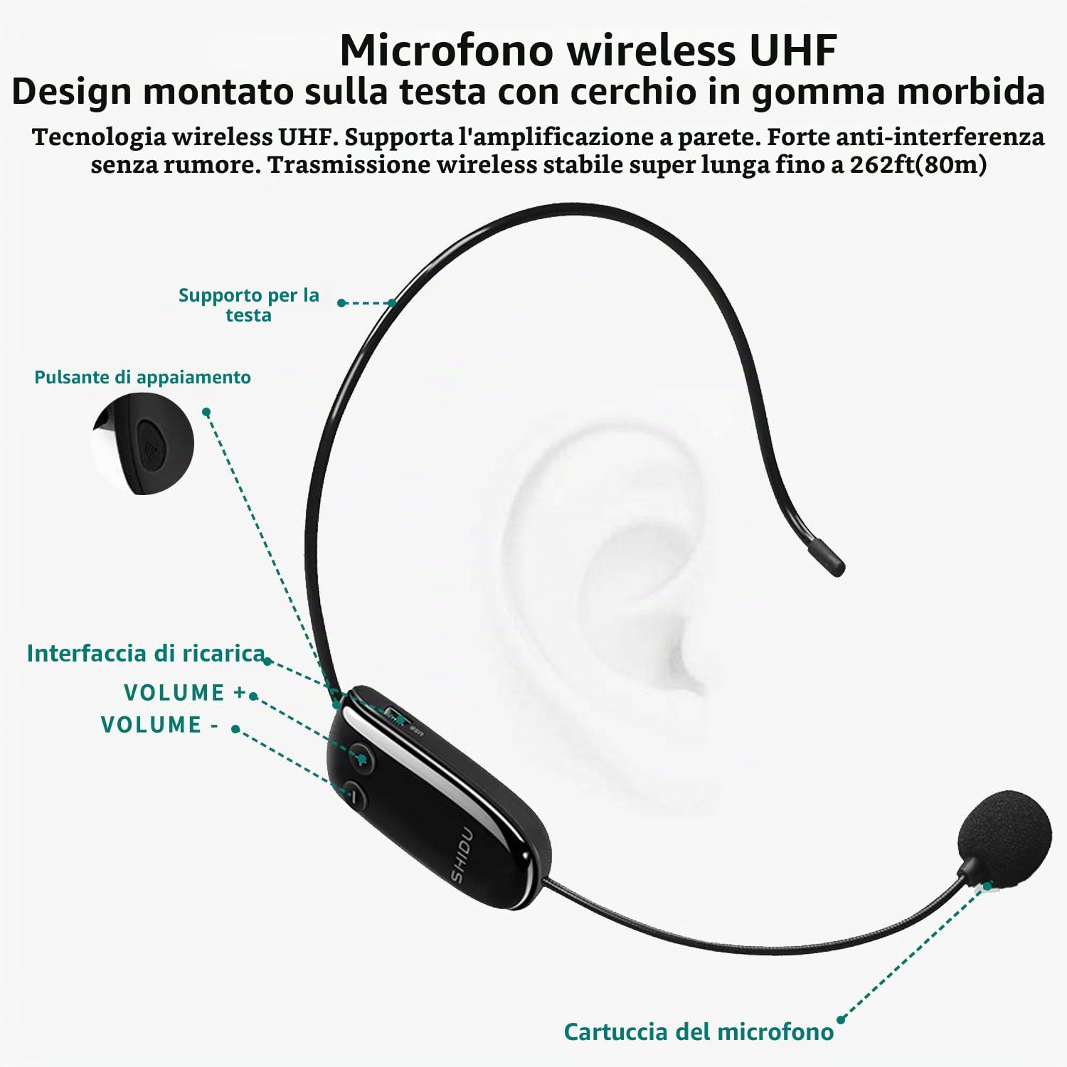 Mini amplificatore vocale SHIDU Altoparlante portatile Bluetooth con microfono wireless UHF Cuffia 10W 1800mAh Sistema PA Supporta audio in formato MP3 per insegnanti,canto,allenatori,guida turistica