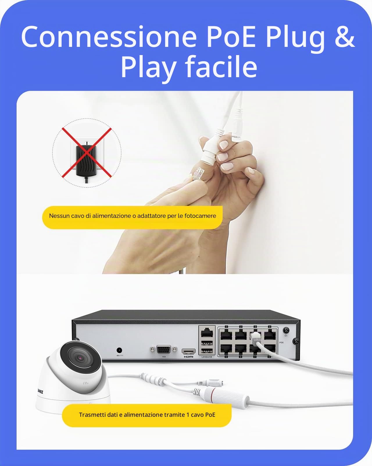 ANNKE Sistema di sorveglianza 8CH PoE NVR per registrazione 24/7, sicurezza interna ed esterna, supporta 8 X 6MP/5MP/1080p/720p HD PoE IP, H.265+ (HDD non incluso)