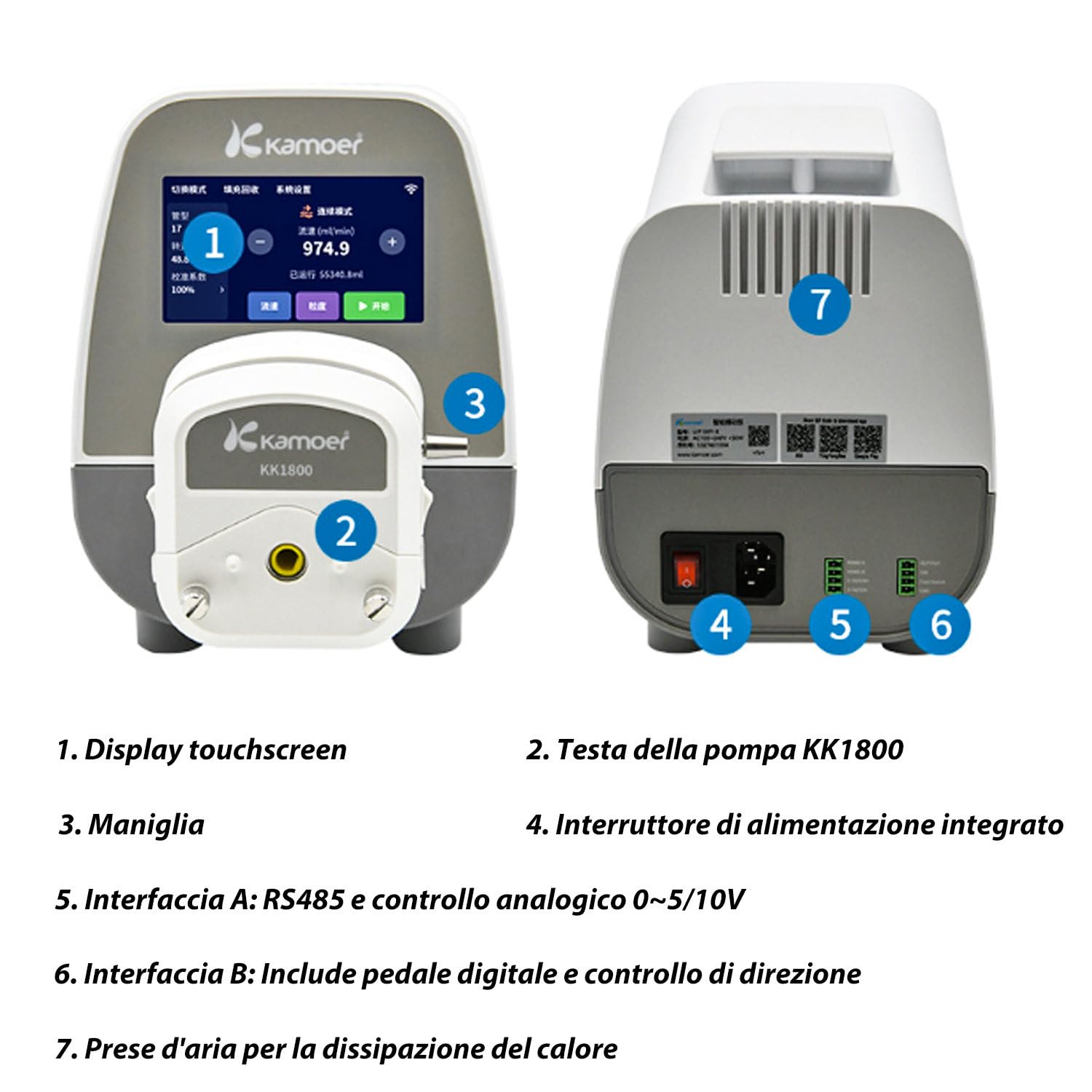 Bomba peristáltica de precisión para líquidos con Motor Paso a Paso y Control de Velocidad Inteligente, dosificadora con Pantalla LCD pequeña.