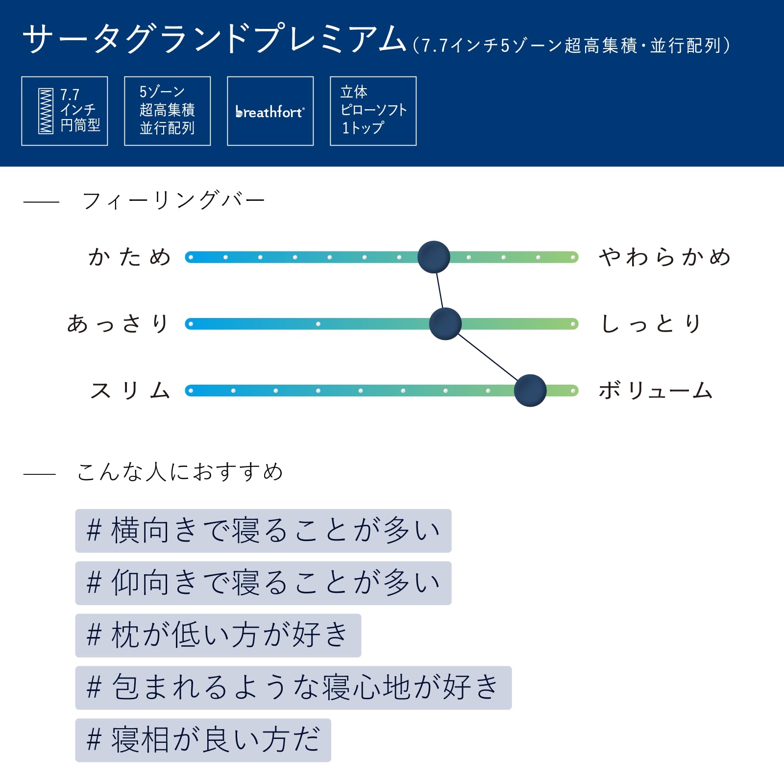 Amazon.co.jp: Serta サータ マットレス セミキング分割タイプ 180cm