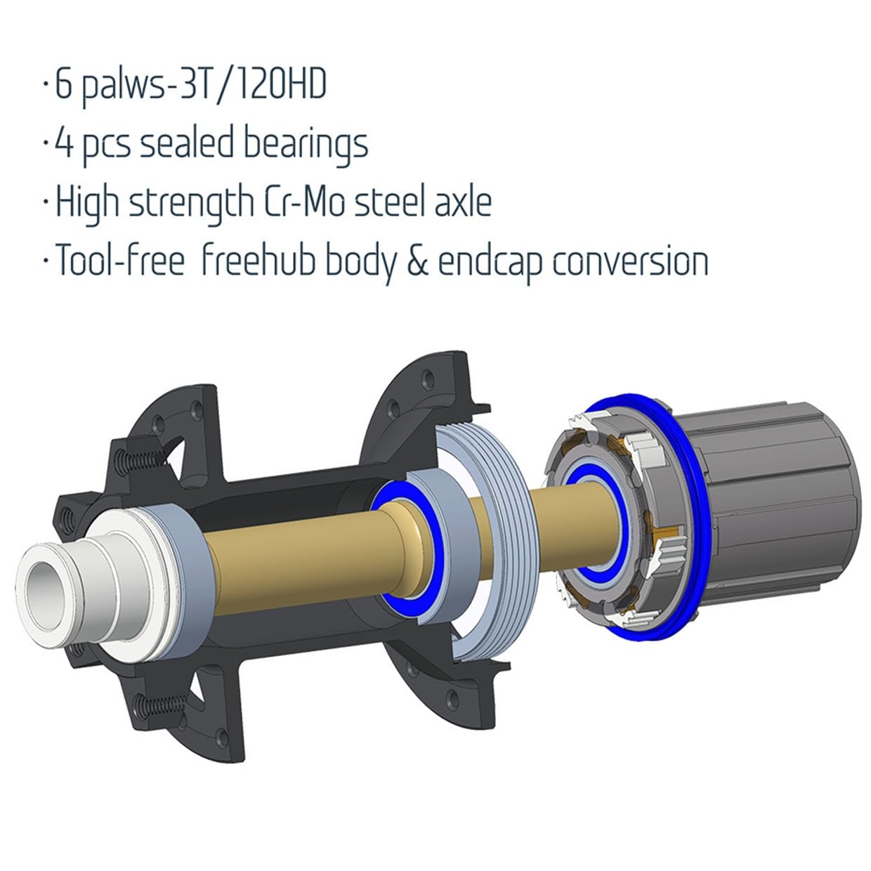Amazon.co.jp: Boost MTB バイクハブ 32 穴ディスクブレーキフロント