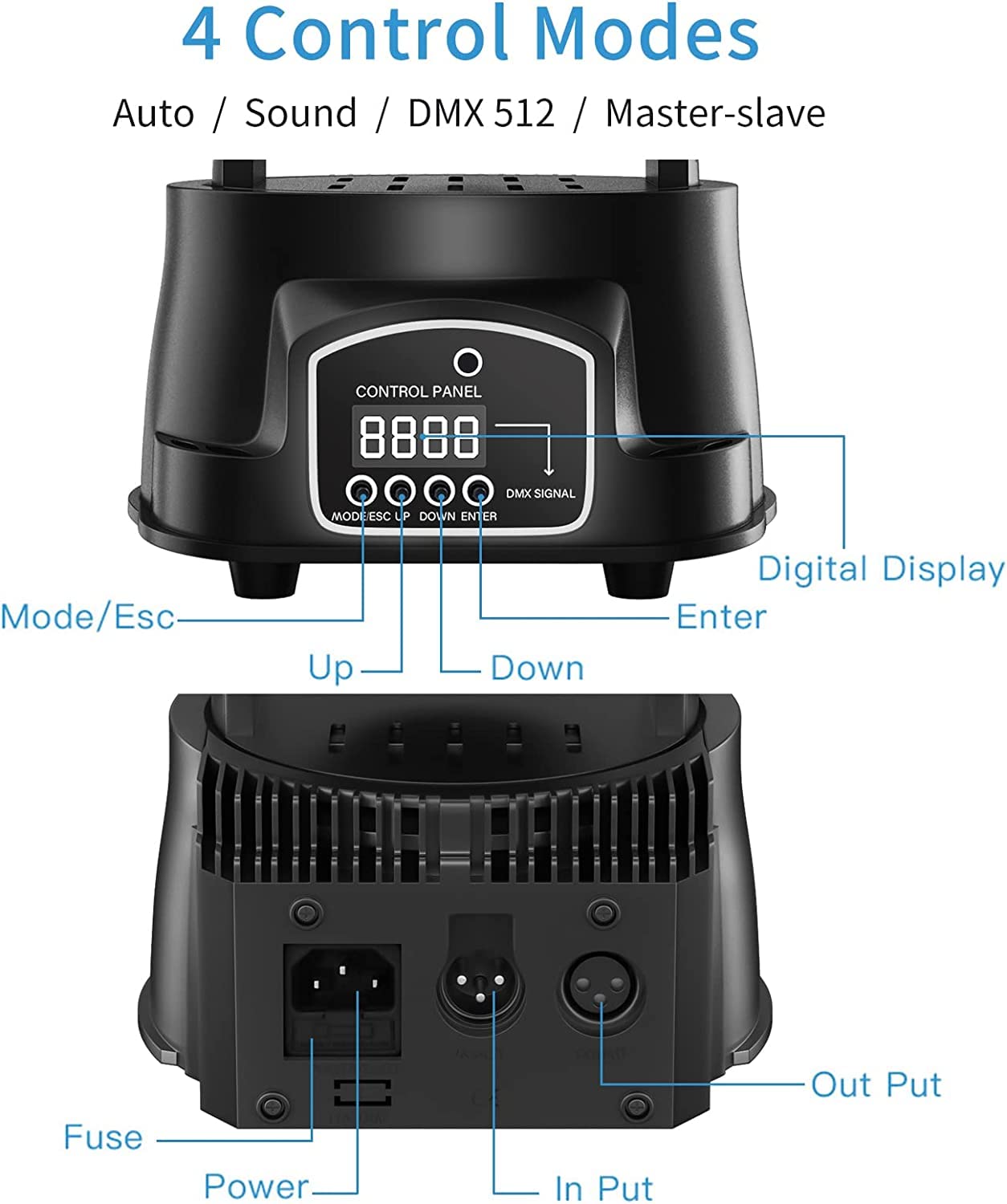 BETOPPER Teste Mobili LED Luci dj DMX 7x8W RGBW Luce discoteca Palco Luce Stroboscopica Controllo Musicale per KTV Bar Club Natale Halloween Feste(2Pcs)