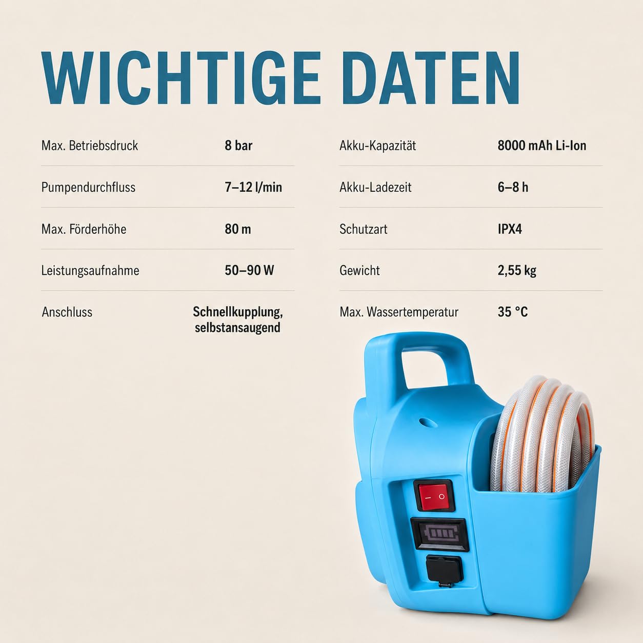 ONBEST Akku Wasserpumpe Komplettset: Schlauch, Brause, Filter & Ladegerät | 10 m Schlauch, 8000 mAh Akku, selbstansaugend, 8 bar – Regentonne