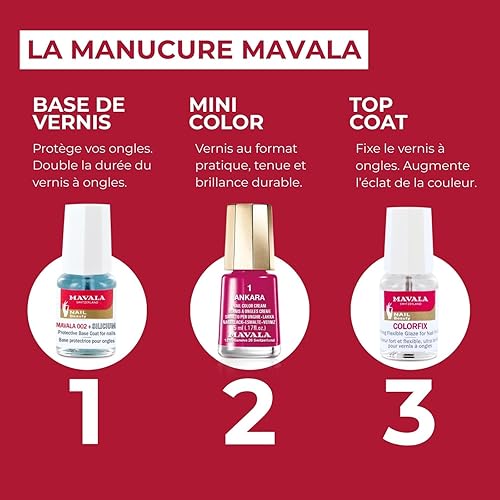 Vista 7 de MAVALA Colorfix Capa superior flexible fuerte para uñas Haz que las manicura duren más tiempo Se seca duro Combate el astillado