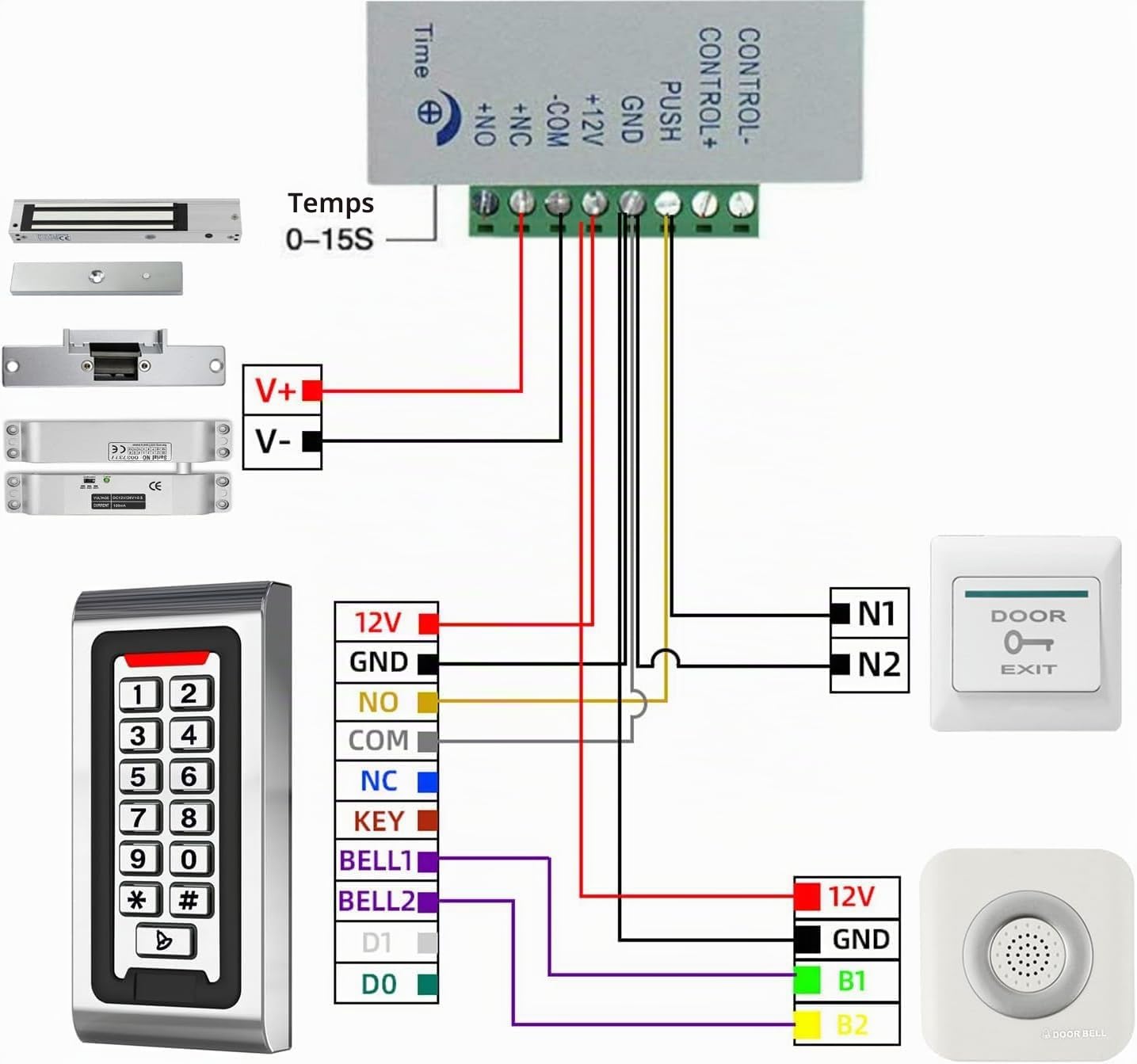 Clavier à Code WiFi Tuya Métal Rétroéclairé – Contrôle d'Accès RFID 125kHz WG26/34 Étanche IP68 – Serrure Connectée pour Portail Extérieur, Garage, Bureau & Appartement + 10 Badges RFID