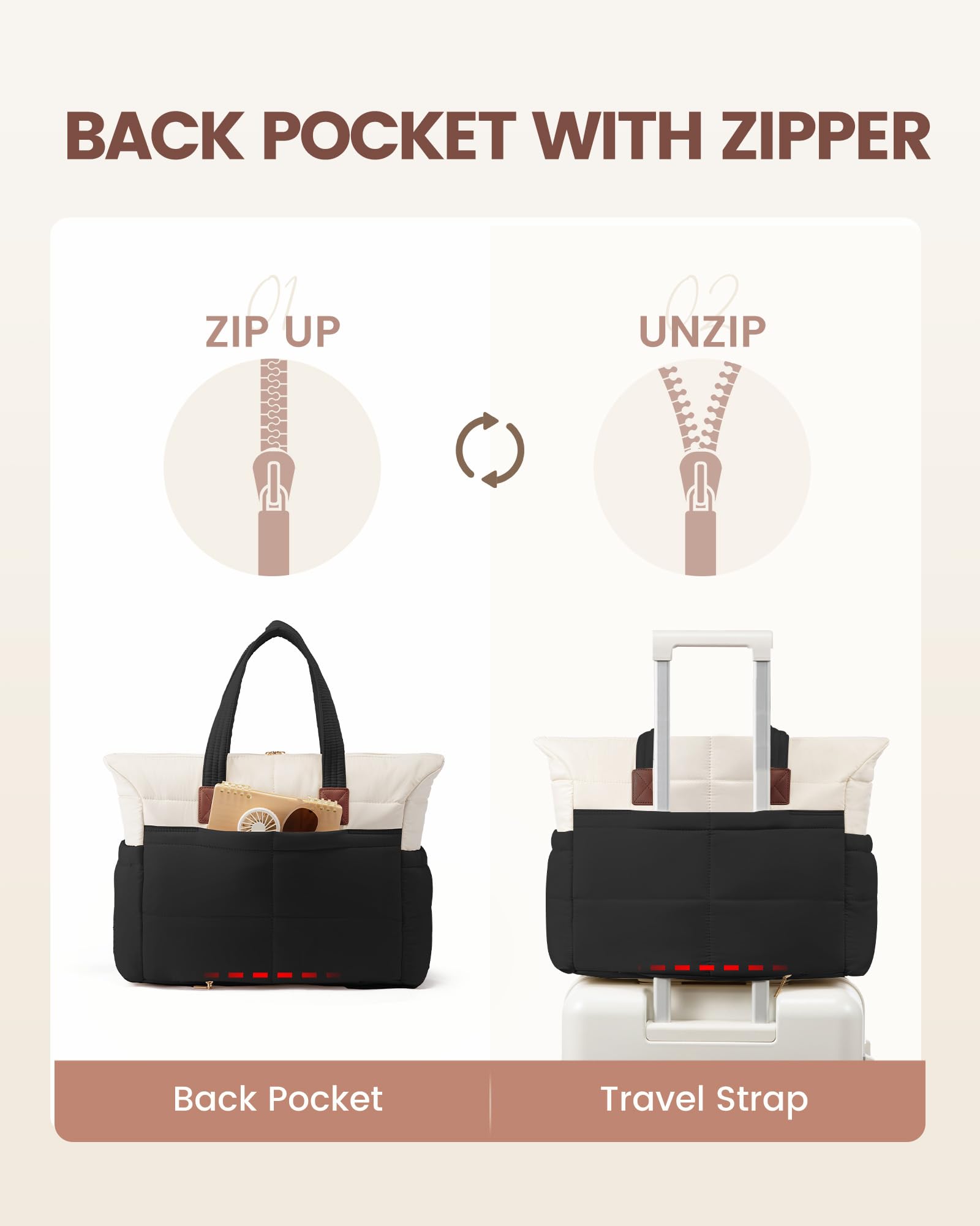 LOVEVOOK Laptop Bag for Women 15.6 Inch,Multi-pocket Teacher Tote Nurse Bag Work Tote Bag Computer Bags,Utility Large Purse Handbags with Laptop Compartments for Daily,College,Travel,Business,Office