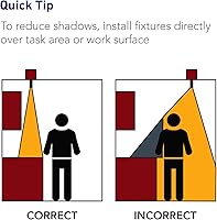 Vista 4 de Lithonia Lighting 4BPMW LED M6 - Módulo deflector empotrado LED, 3000k, 10.6 vatios, 4 pulgadas, color blanco