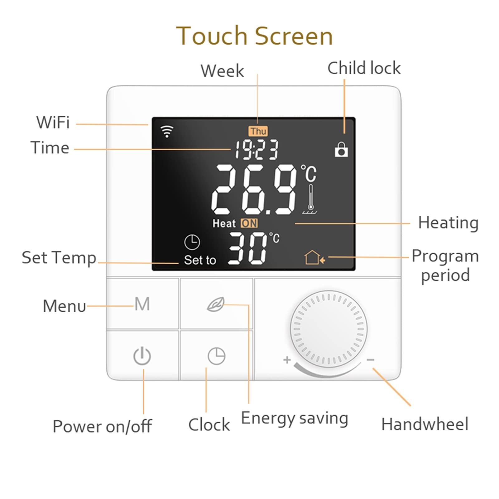 Cyfrowy higrometr termometr wewnętrzny Inteligentny termostat do kotła gazowego Ogrzewanie WiFi Regulator temperatury Home Thermoregulator współpracuje z Alexa Google Home Z wyświetlaczem LCD