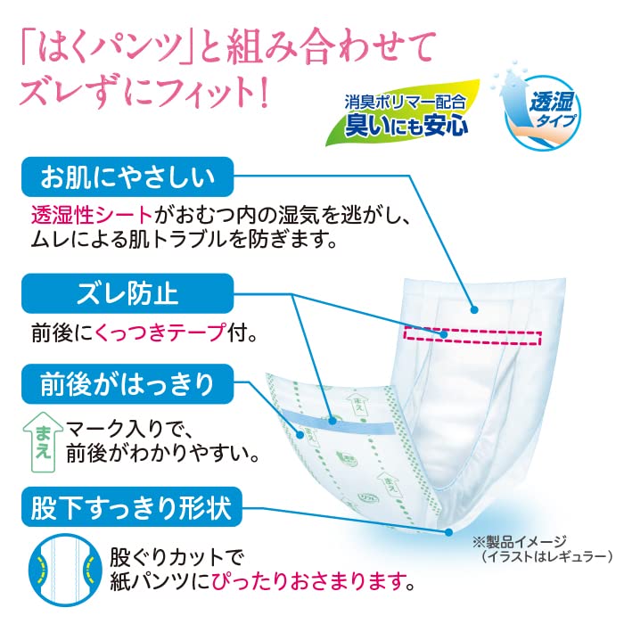 リフレ 尿漏れパッド 36枚入り２パックとテープ式オムツ２バック リフレ 尿とりパッド 尿漏れパッド 大人用紙おむつ 介護 オムツ パッド