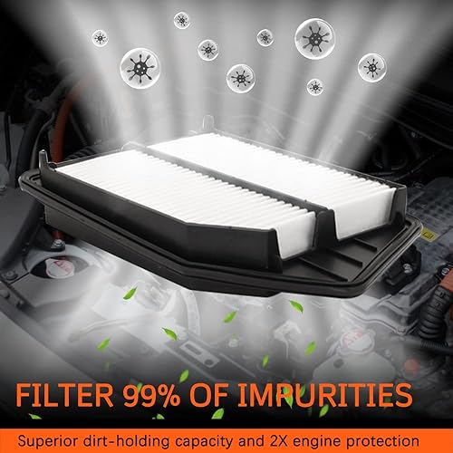 Miniatura 4 de Filtro de aire de motor compatible con Honda Accord (2013-2017), no para motor híbrido y 3.5 litros, Acura TLX (2015-2017), repuesto # CA11476
