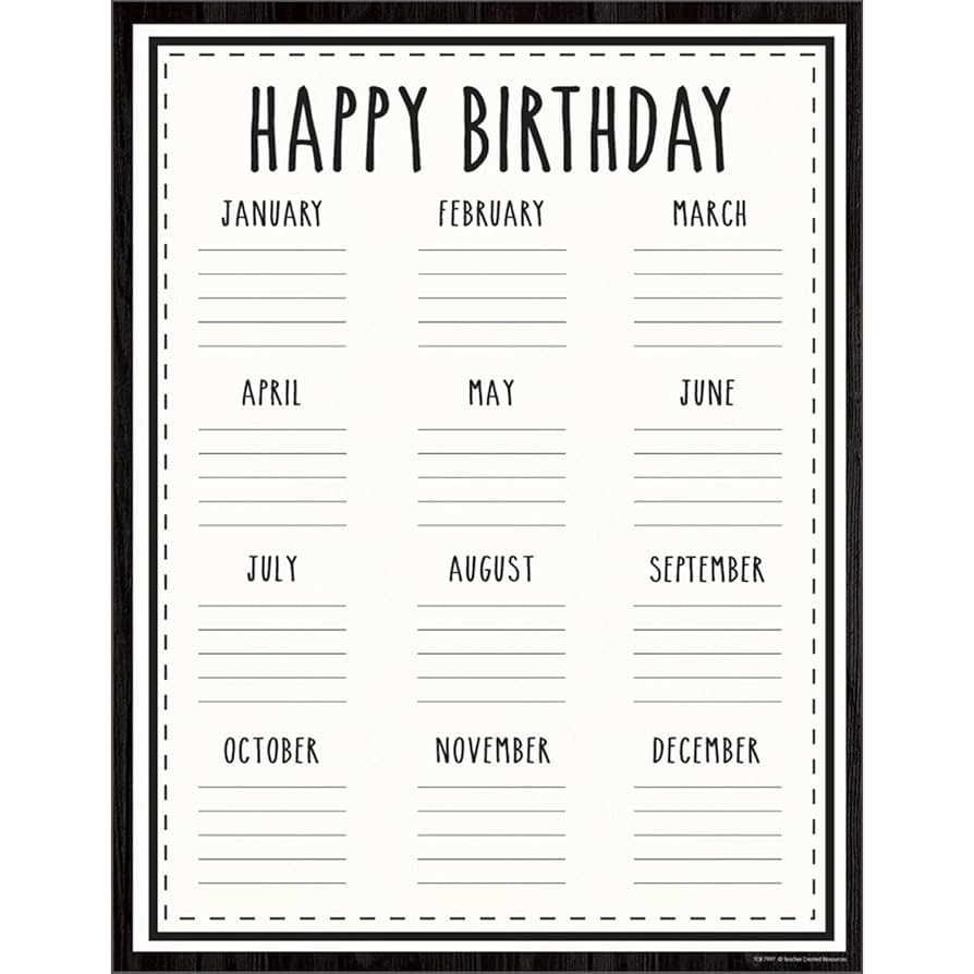 Amazon.com: Teacher Created Resources Modern Farmhouse Happy Birthday Chart : Office Products amazon-com-teacher-created-resources-modern-farmhouse-happy-birthday-chart-office-products