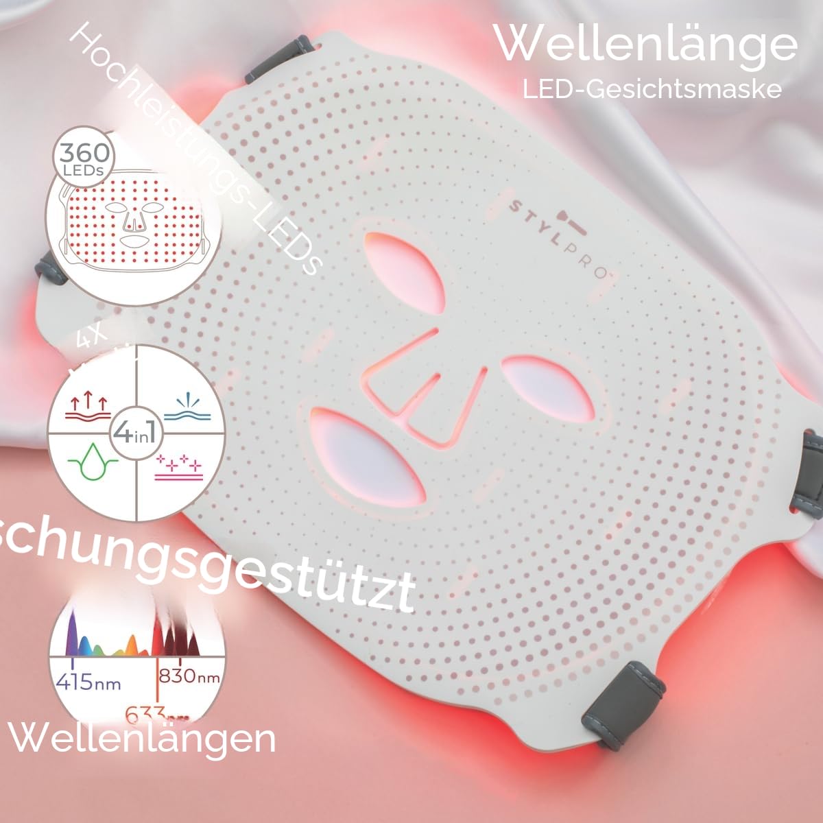 STYPRO Wellenlängen-LED-Gesichtsmaske, Multi-Modus-Hautpflege mit rotem, blauem, nahem Infrarot-Licht für Falten, Hautunreinheiten, flexibel, wiederaufladbar, benutzerfreundlich, entworfen in