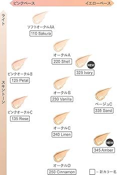 カネボウ　ライブリースキンウェア　ソフトオークルA A 色白肌　おすすめ　美肌 ライブリースキン ウェア｜KANEBO他、1商品を使った口コミ