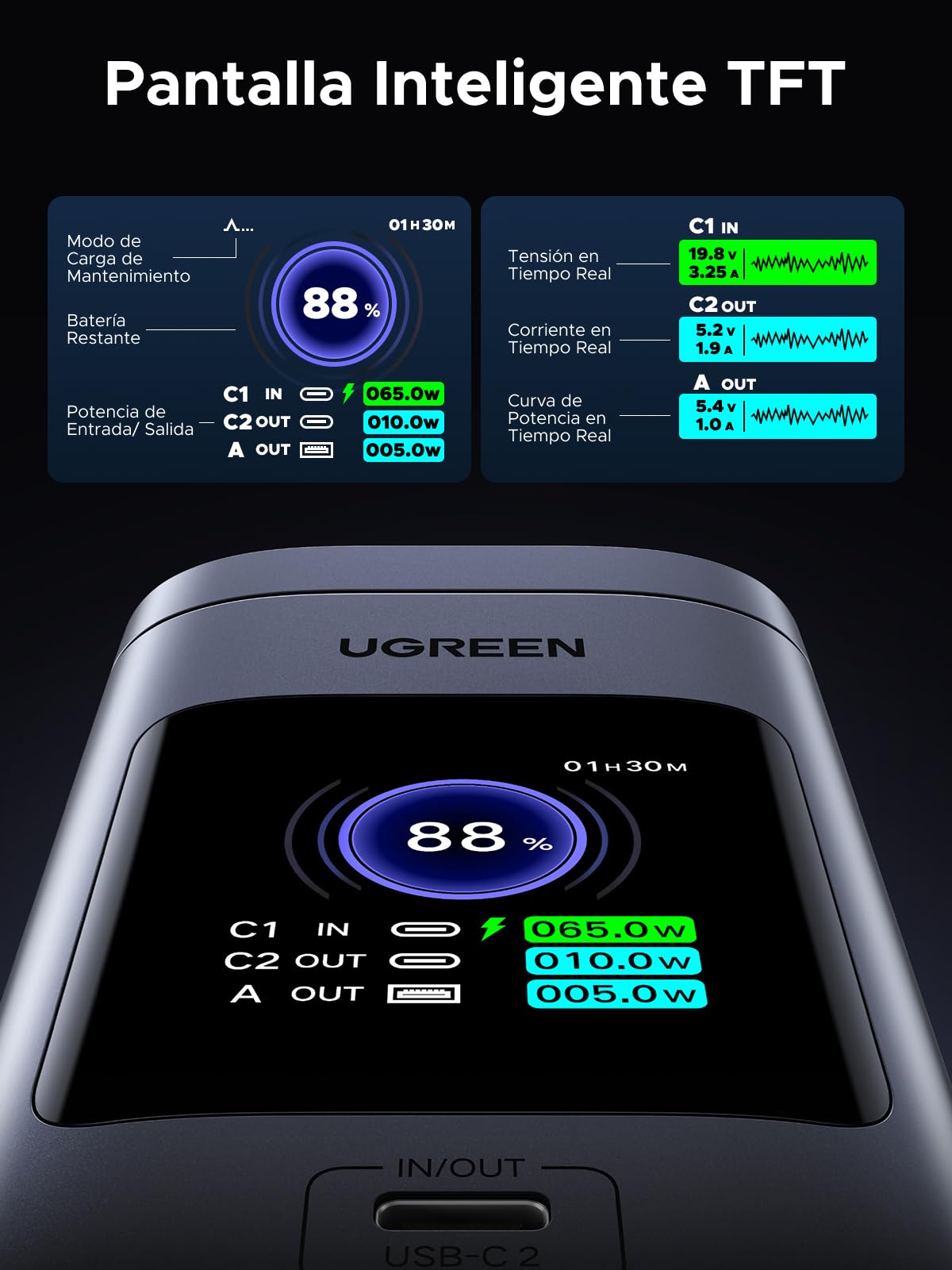 UGREEN Nexode Pro Qi2 15W Power Bank 20000mAh Batería Externa USB C PD 100W | Carga Rápida, 4 EN 1, Charge Magnétique, 3 Puertos 2C1A, Pantalla TFT, Cargador PC, Compatible con iPhone 17 16 15 Galaxy S26