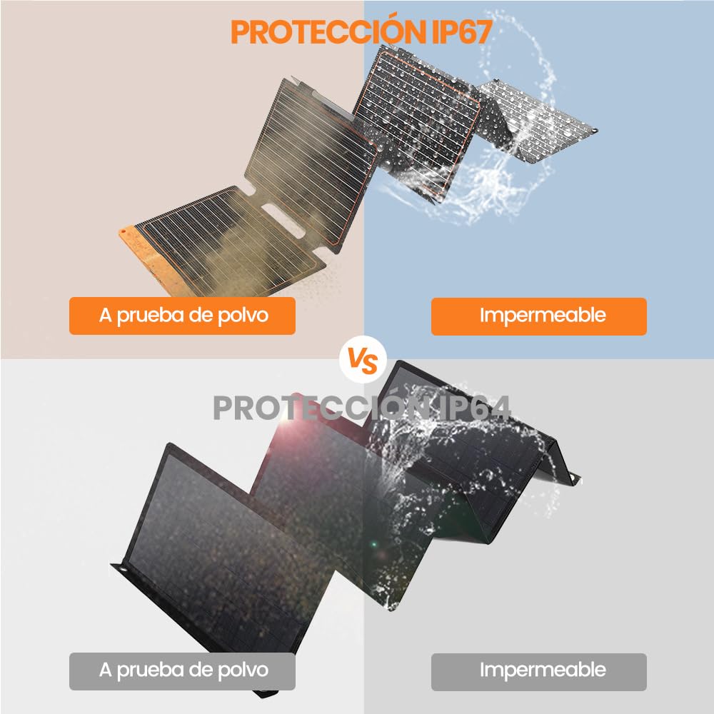 Paneles Solares 60W Cargador Solar Plegable Portátil IP67 Impermeable Fuente de Alimentación de Emergencia Campamento