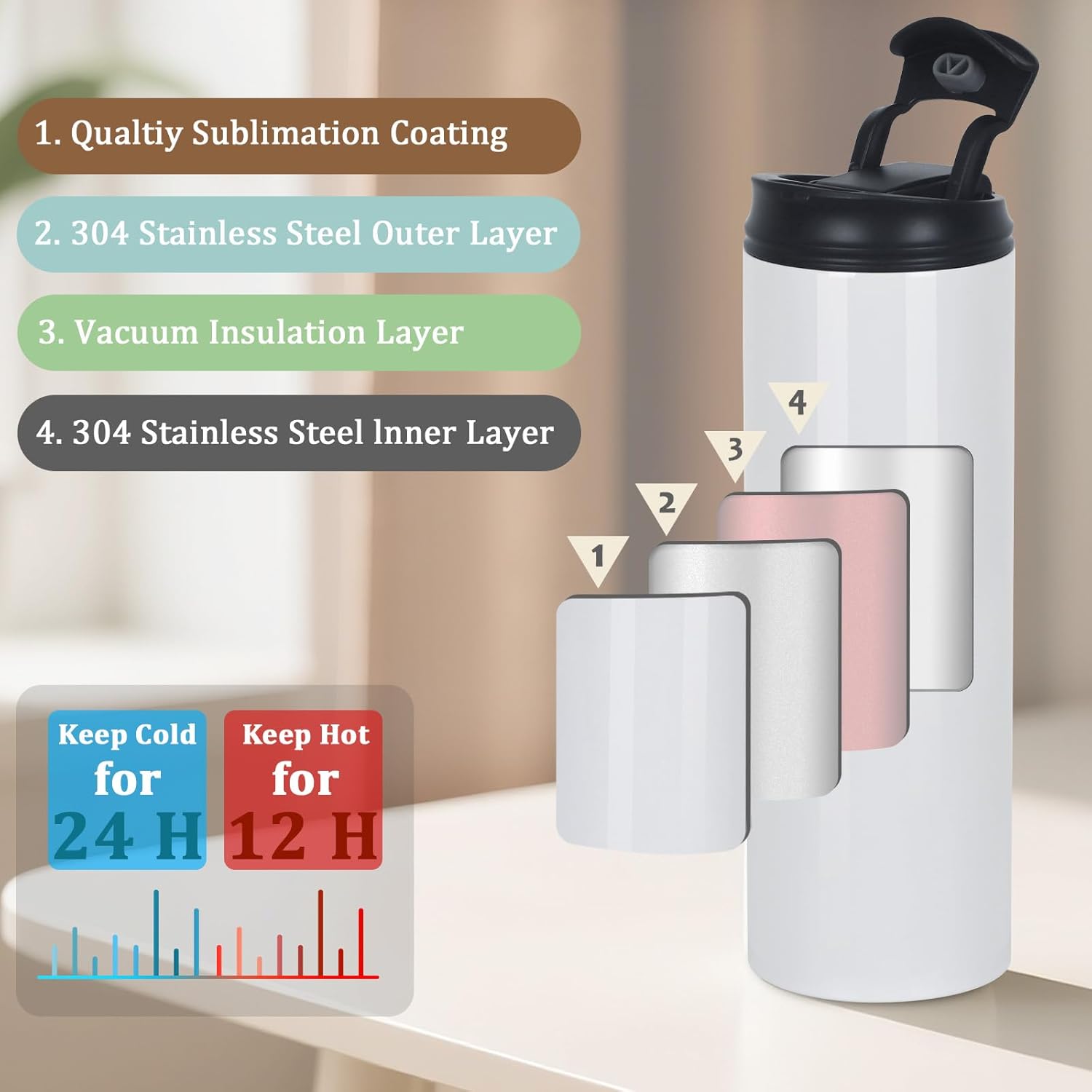 24 Pack 20 Oz Sublimation Tumbler Bulk Straight Skinny, Sublimation Water Bottle Blanks with Flip Straw Lid, Insulated Stainless Steel Dual Opening Blank Bottles Cups for Heat Transfer Diy - Image 3