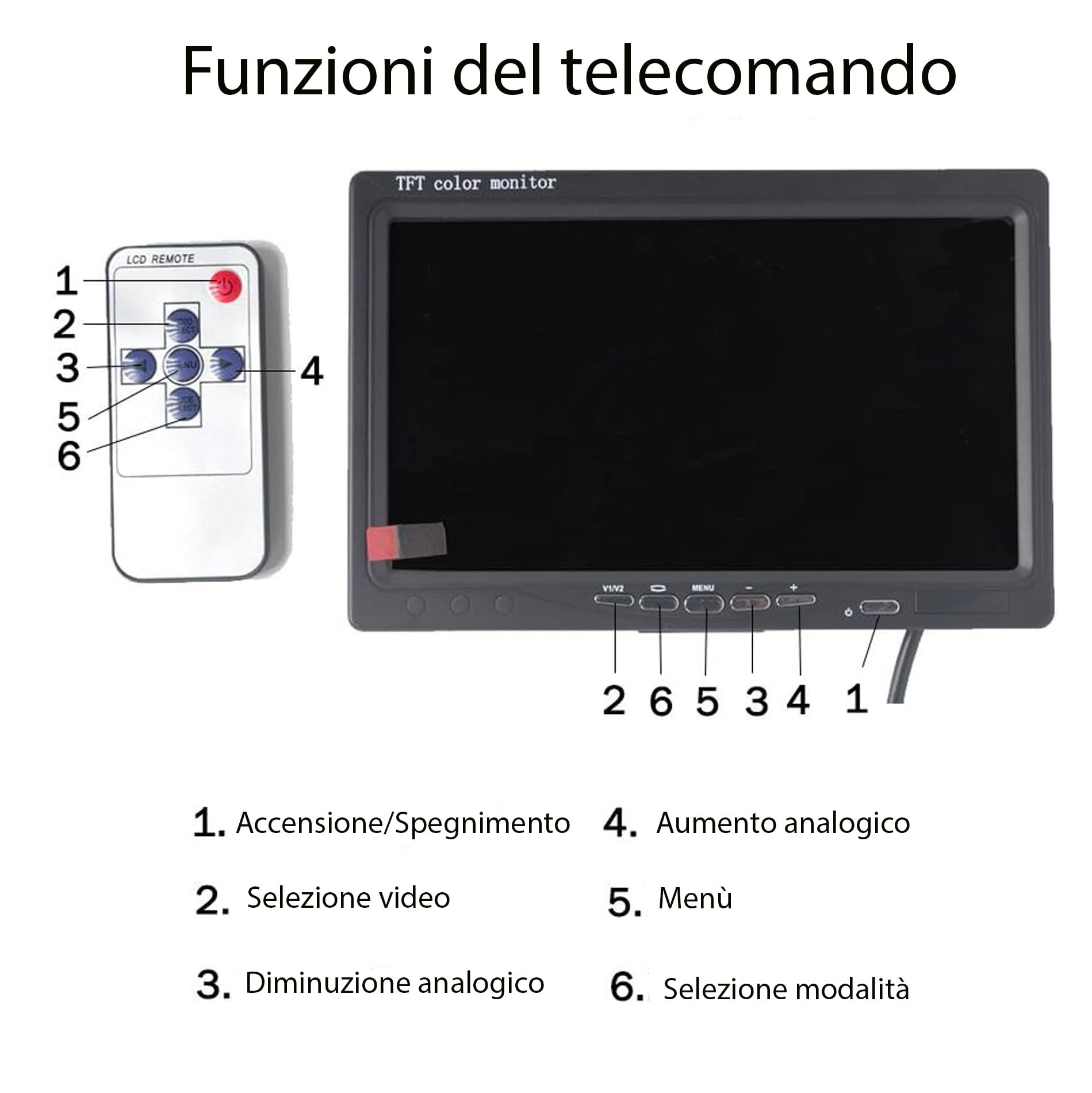 081 store - KIT VIDEOSORVEGLIANZA COMPLETO - TELECAMERA + MONITOR 7 POLLICI 2 CANALI + CAVO 20 METRI