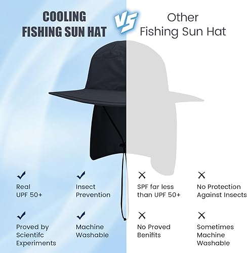 Miniatura 2 de TNFFNA UPF50+ - Sombrero de pesca con solapas para el cuello para hombres y mujeres, protección solar al aire libre, sombrero plegable