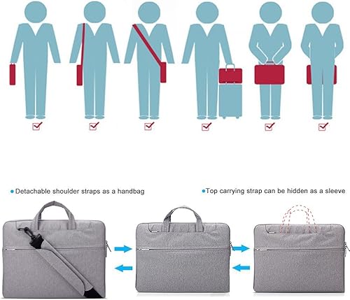 Miniatura 6 de Lacdo Funda para portátil de 15.6 pulgadas Acer Aspire 5 E 15, Predator Helios 300, FlagshipASUS VivoBook 15, TUF FX505  Dell Inspiron 15  Lenovo