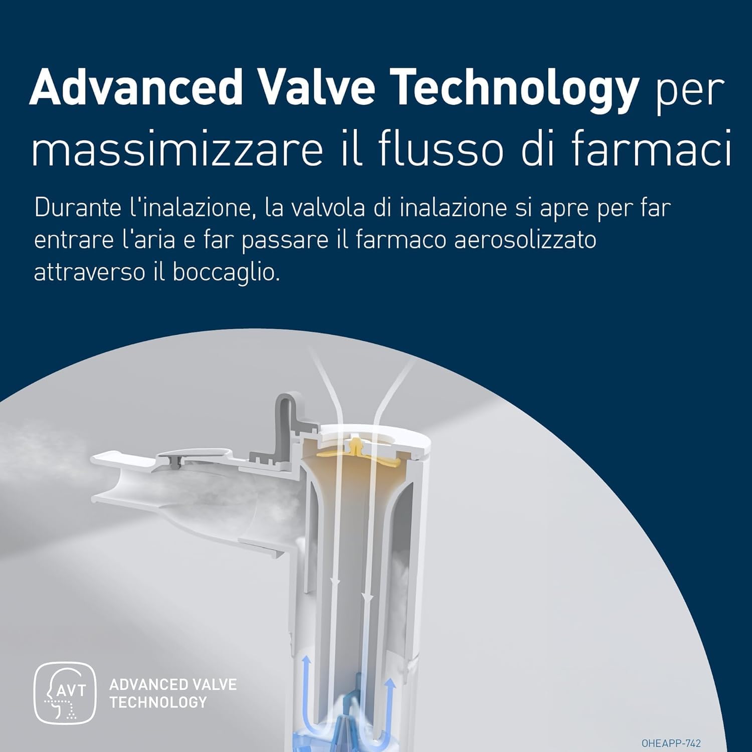 OMRON Aerosol versatile X105 Advanced per Tutta la Famiglia, Nebulizzatore a Compressore per un Trattamento Efficiente e Potente, Macchina aerosol adulti con Set di Accessori incluso