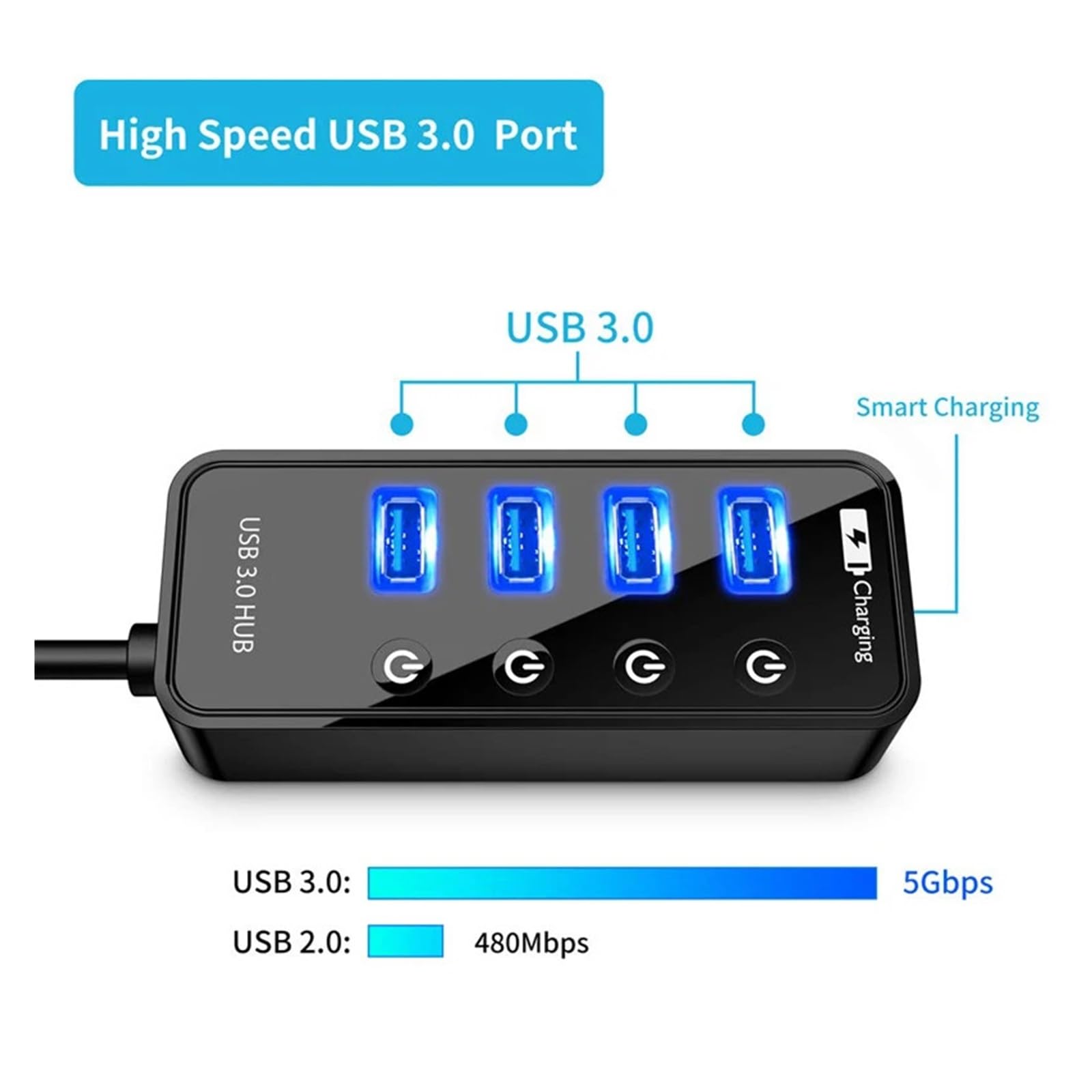 Caricatore HUB USB 3.0 Multi Porta 4/7 For Accessori For Laptop PC Con Adattatore Di Alimentazione Capacità Di Ricarica Rapida(7 port with plug)