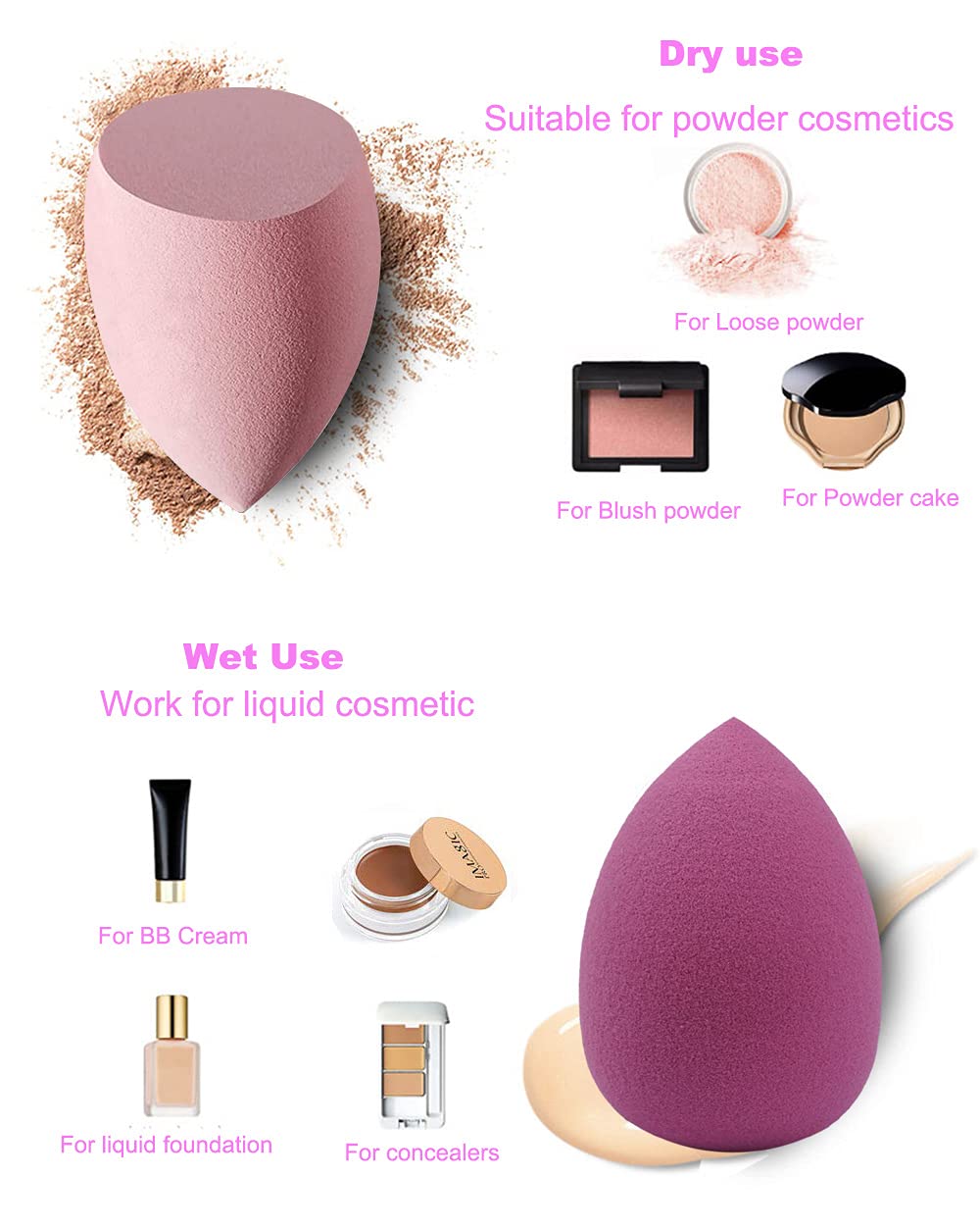 4 Pcs Makeup Sponge Set, Soft Sponge For Liquid Foundation, Creams, and Powders，Latex Free Wet and Dry Makeup Egg (Pink Series) : Everything Else