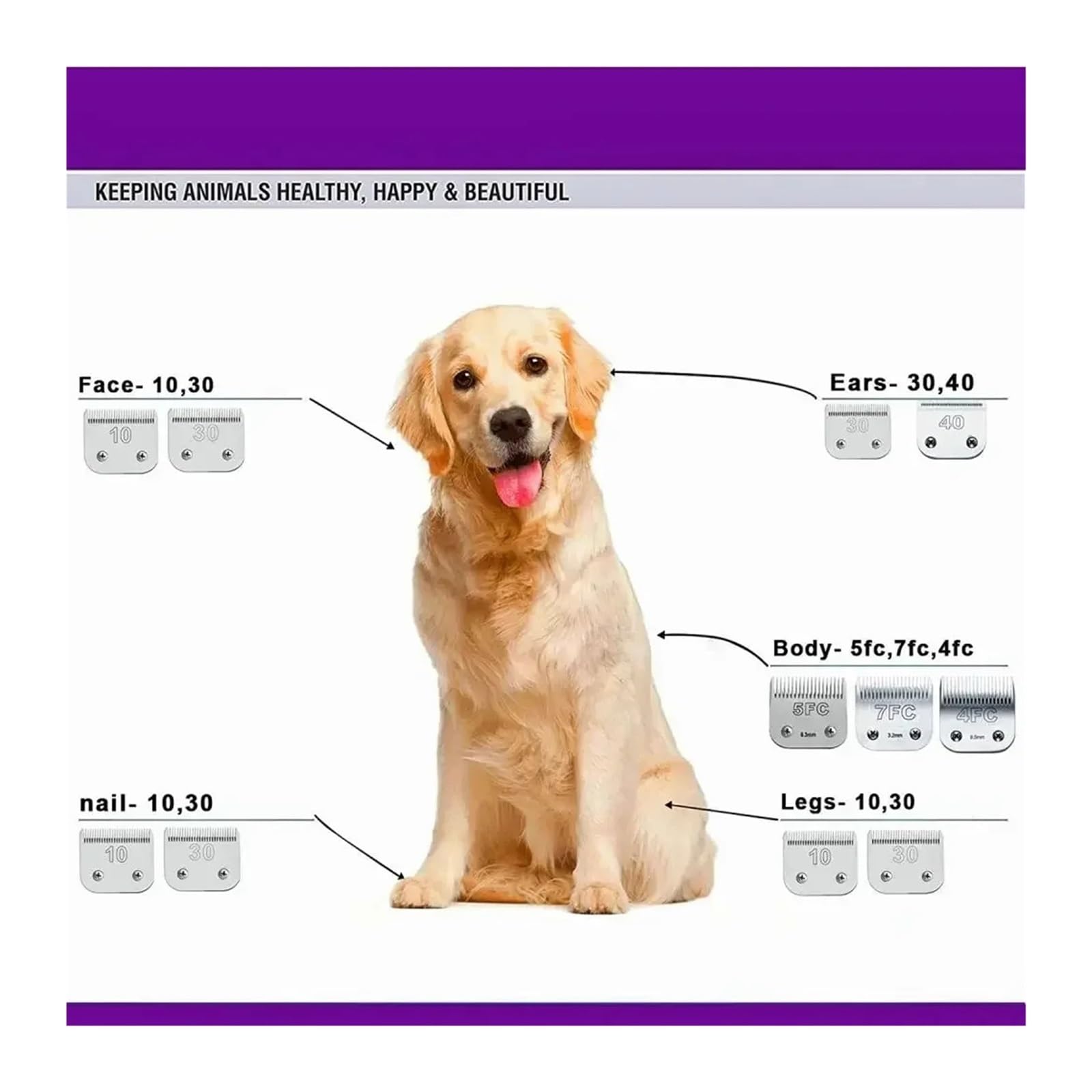 Lama For Toelettatura Cani Domestici, Compatibile Con Andis, Compatibile Con Oster, A5, Compatibile Con Wahl, KM