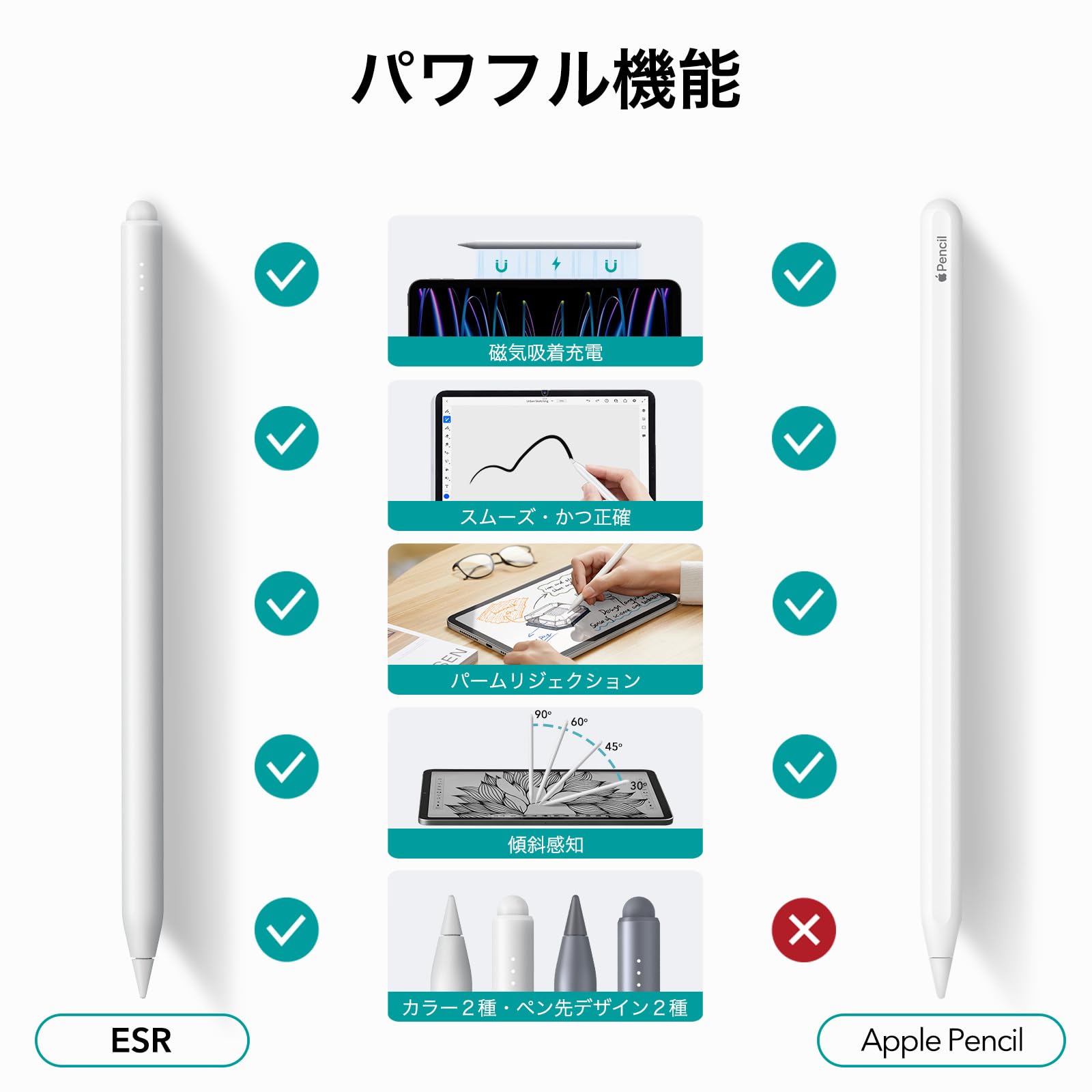 Amazon | 【磁気ワイヤレス充電】ESR ipad ペンシル スタイラスペン
