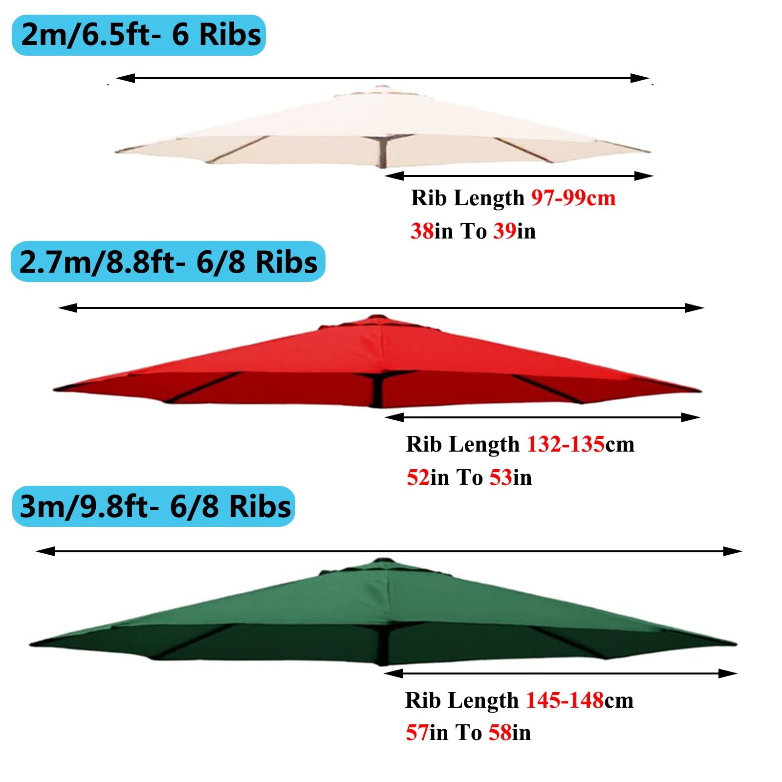 Copertura di ricambio per ombrellone da 2.0m/2.7m/3.0m, con 6 Costole/8 Costole Telo di Ricambio per Ombrellone per esterni patio, tettoia Copertura in Tessuto per Giardino(Colore:lago Blu,Misurare:3