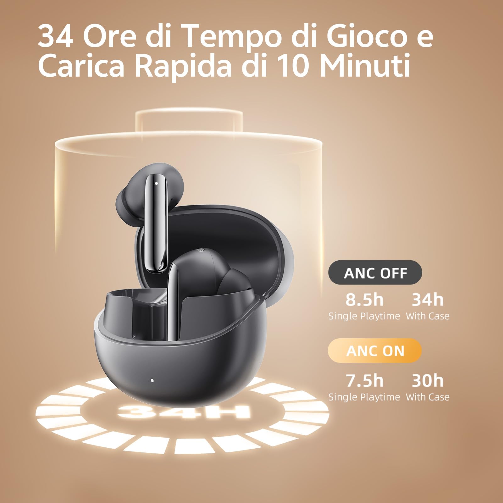 QCY MeloBuds Pro Cuffie Bluetooth Auricolari Wireless con Cancellazione del Rumore Adattiva, LDAC Hi-Res Audio Bluetooth 5.3 Connessione Multipunto, 34 ore di riproduzione, Vestibilità Comoda
