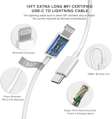 Miniatura 5 de Cargador rápido para iPhone, [certificado Apple MFi] 20 W PD USB C bloque de cargador de pared con cable de sincronización de datos de carga tipo C