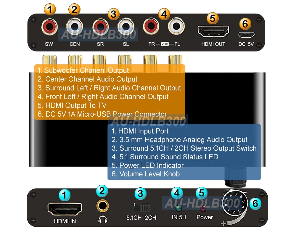 4K HDMI to Audio Decoder with EDID Switch Nigeria Ubuy