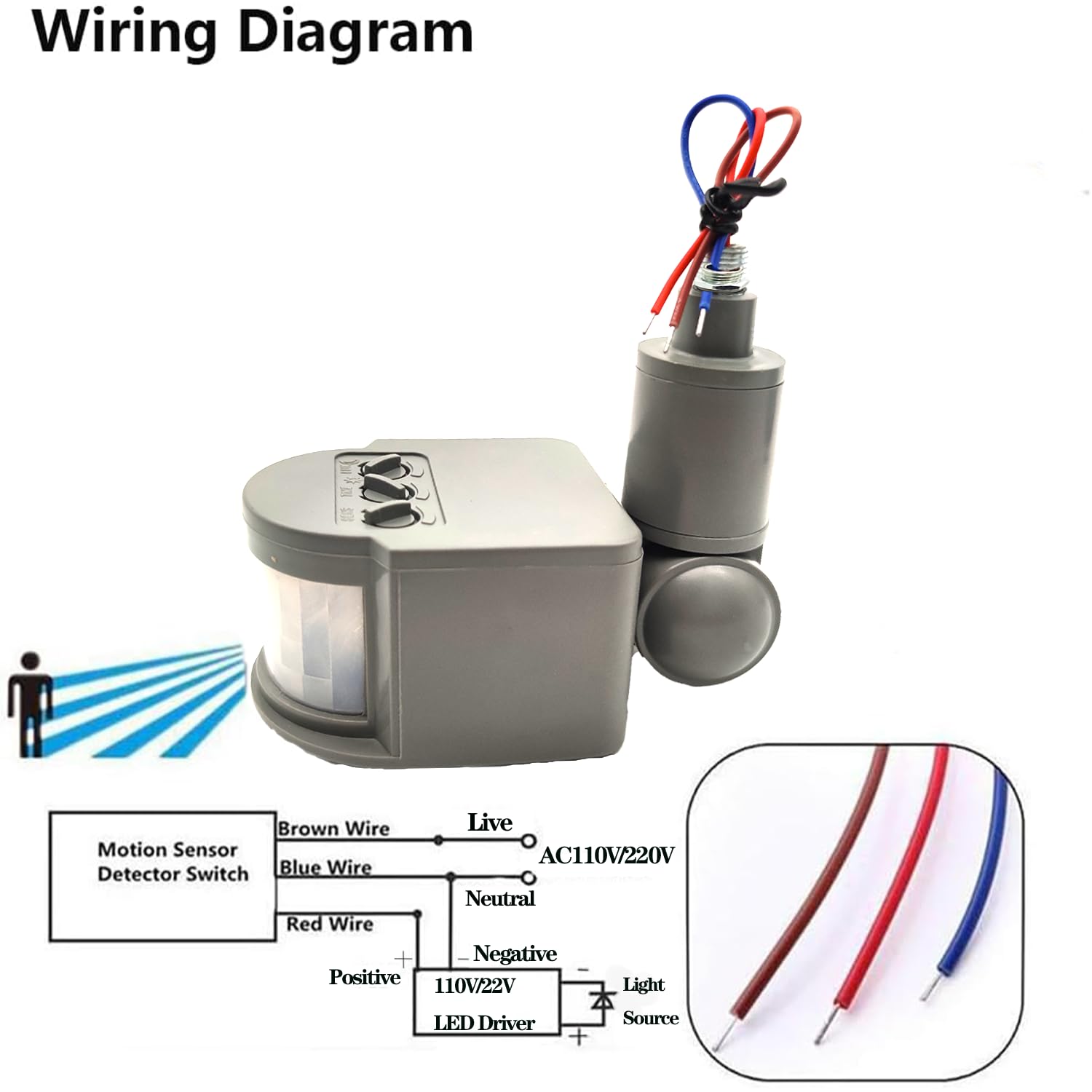 Détecteur de mouvement PIR, remplacement du détecteur de mouvement, AC 110-220 V, étanche pour extérieur, capteur de corps humain pour lumière LED, interrupteur automatique du crépuscule à