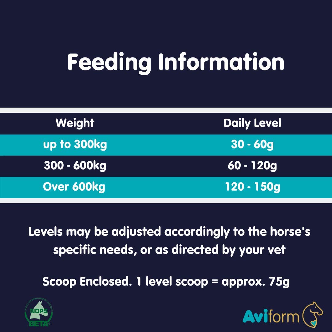 Pro Complete Ultimate All in One Horse Supplement Improves Your