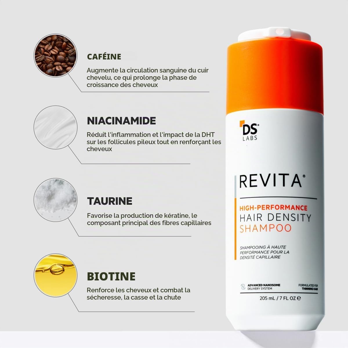 DS Labs Revita Shampooing et Après-Shampooing – Soin Densifiant Haute Performance, Volumisant & Épaississant, Cheveux Plus Denses et Sains, Sans Sulfates ni Silicones, Pour Hommes et Femmes, 205mL