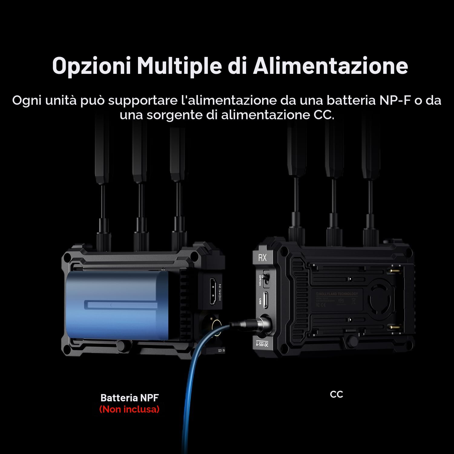 Hollyland Pyro S [4K30] System di Trasmissione Video HDMI SDI Wireless, 1080p60, 400m, 50 ms di Latenza, Fino a 4 RX, Dual Band Hopping Automatico (ADH), Scansione Smart dei Canali, UVC Live Stream