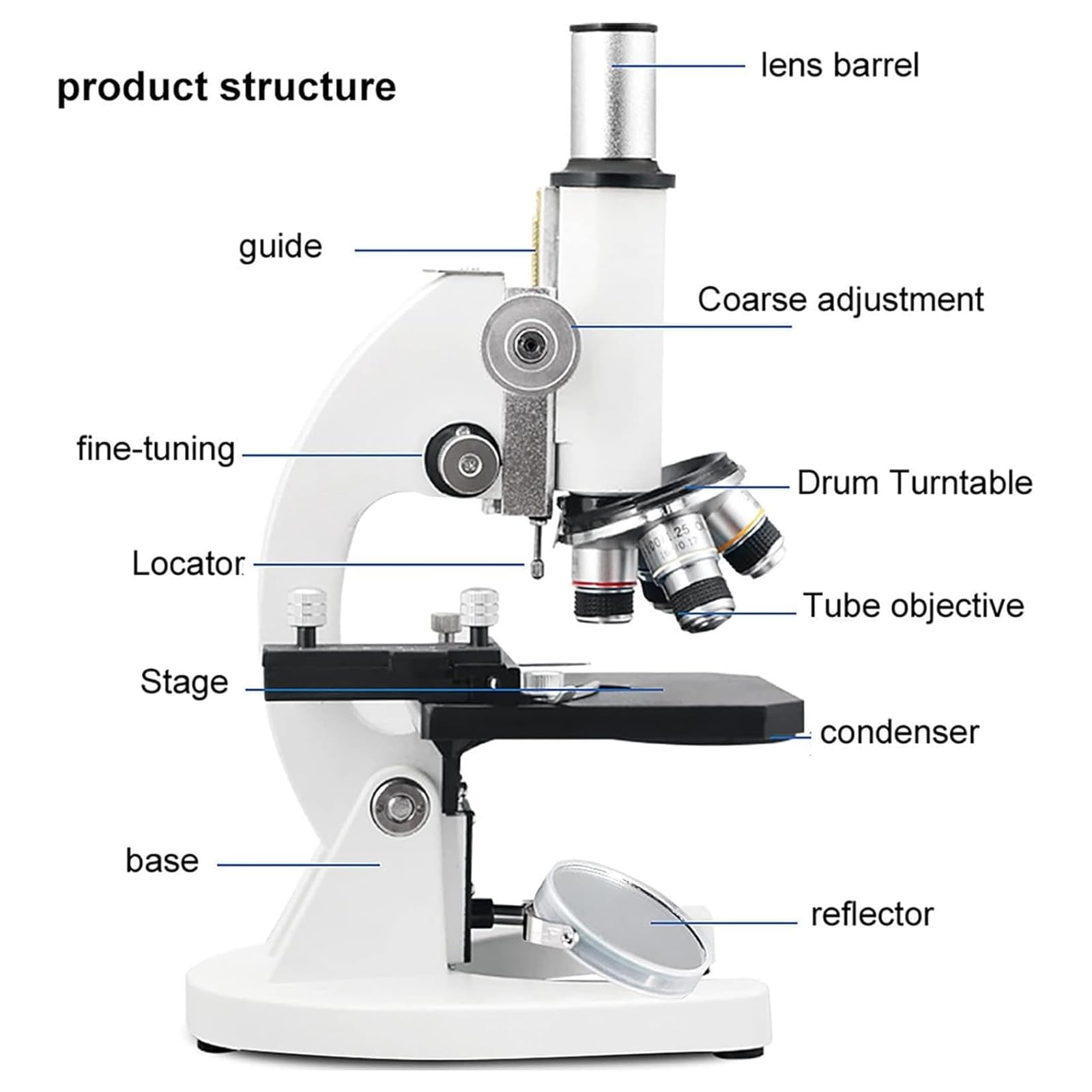 Microscopio Biológico HD 200000X, Microscopio De Laboratorio, Ángulo De Visión De 0-45°, Enfoque Coaxial Doble, Kit De Microscopio Biológico Profesional para Estudiantes Adultos