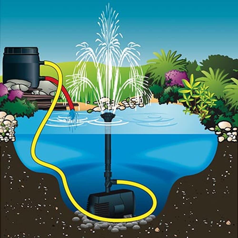 Ubbink Pumpe für Brunnen, Teich, Garten, Teich, Zubehör, Wasserpumpe, Pool